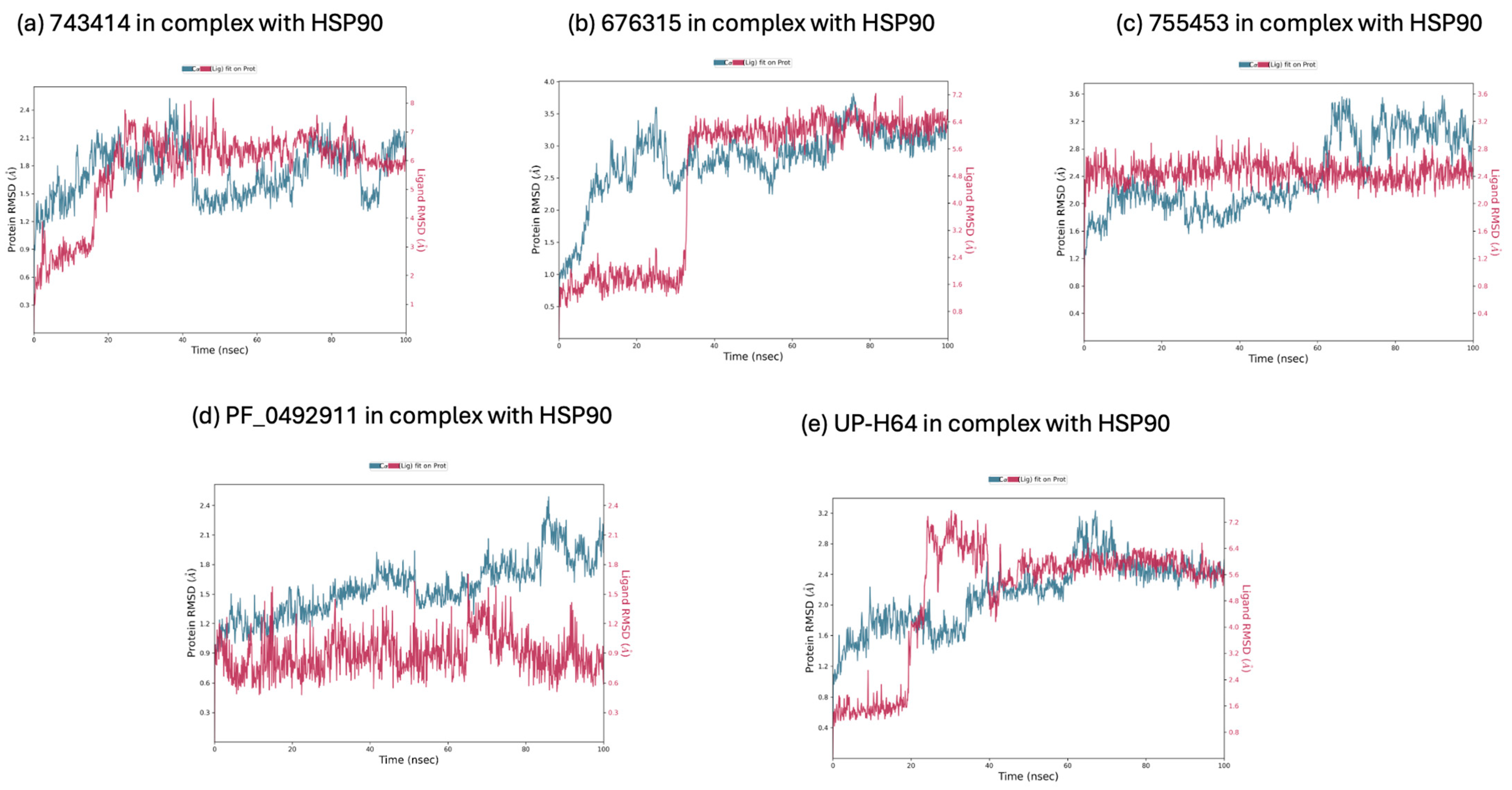 Molecules 29 06040 g004