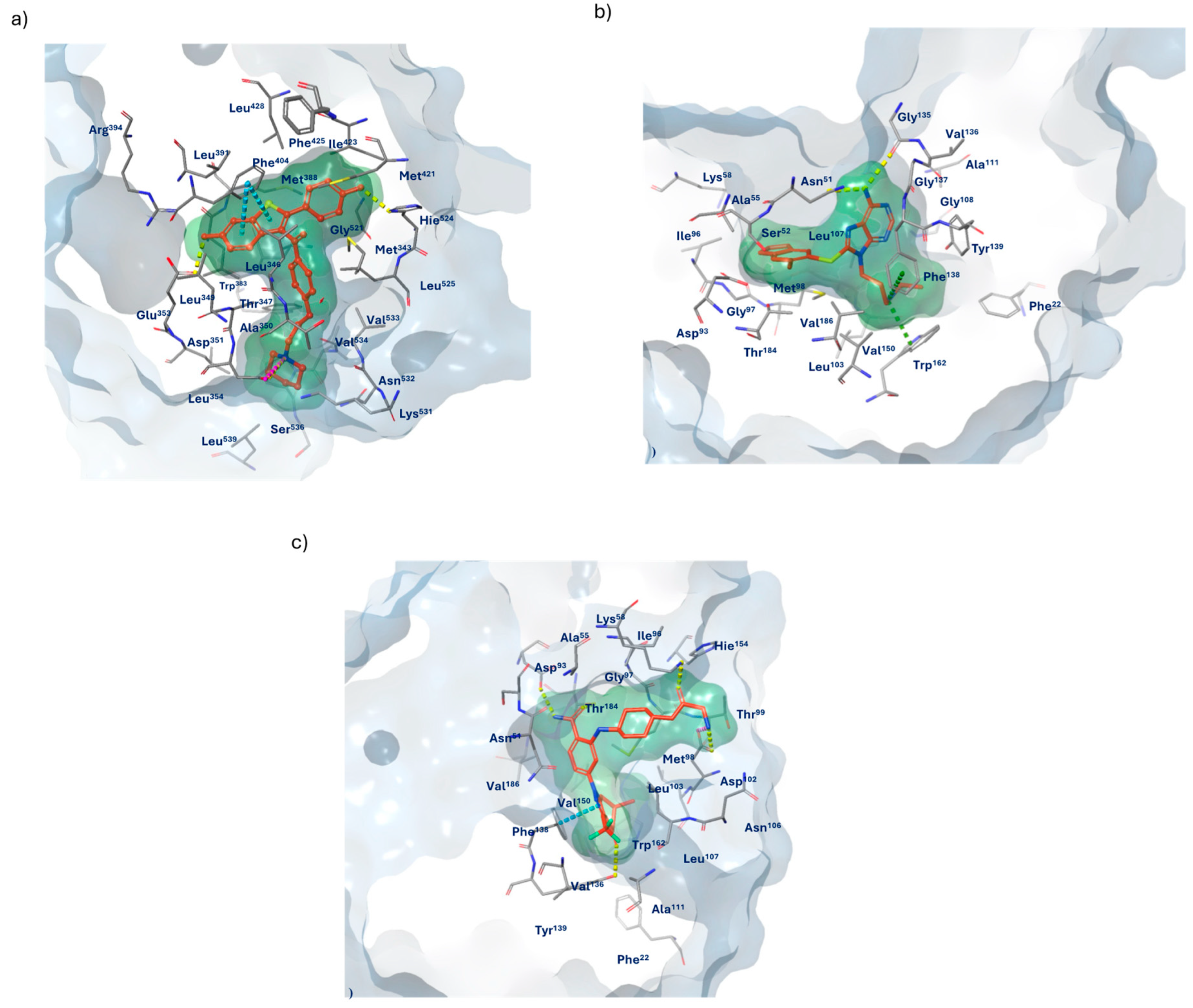 Molecules 29 06040 g007
