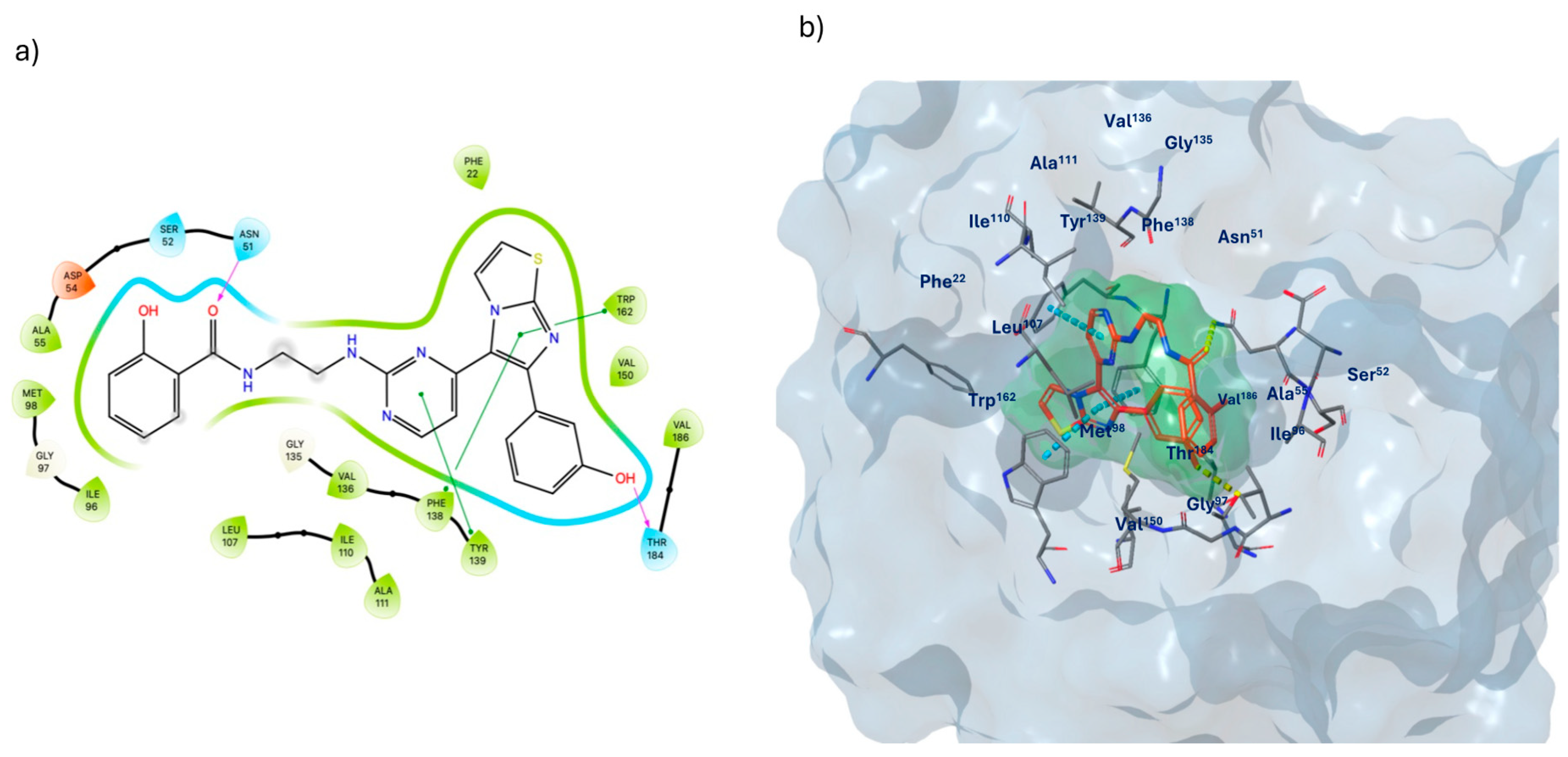 Molecules 29 06040 g009