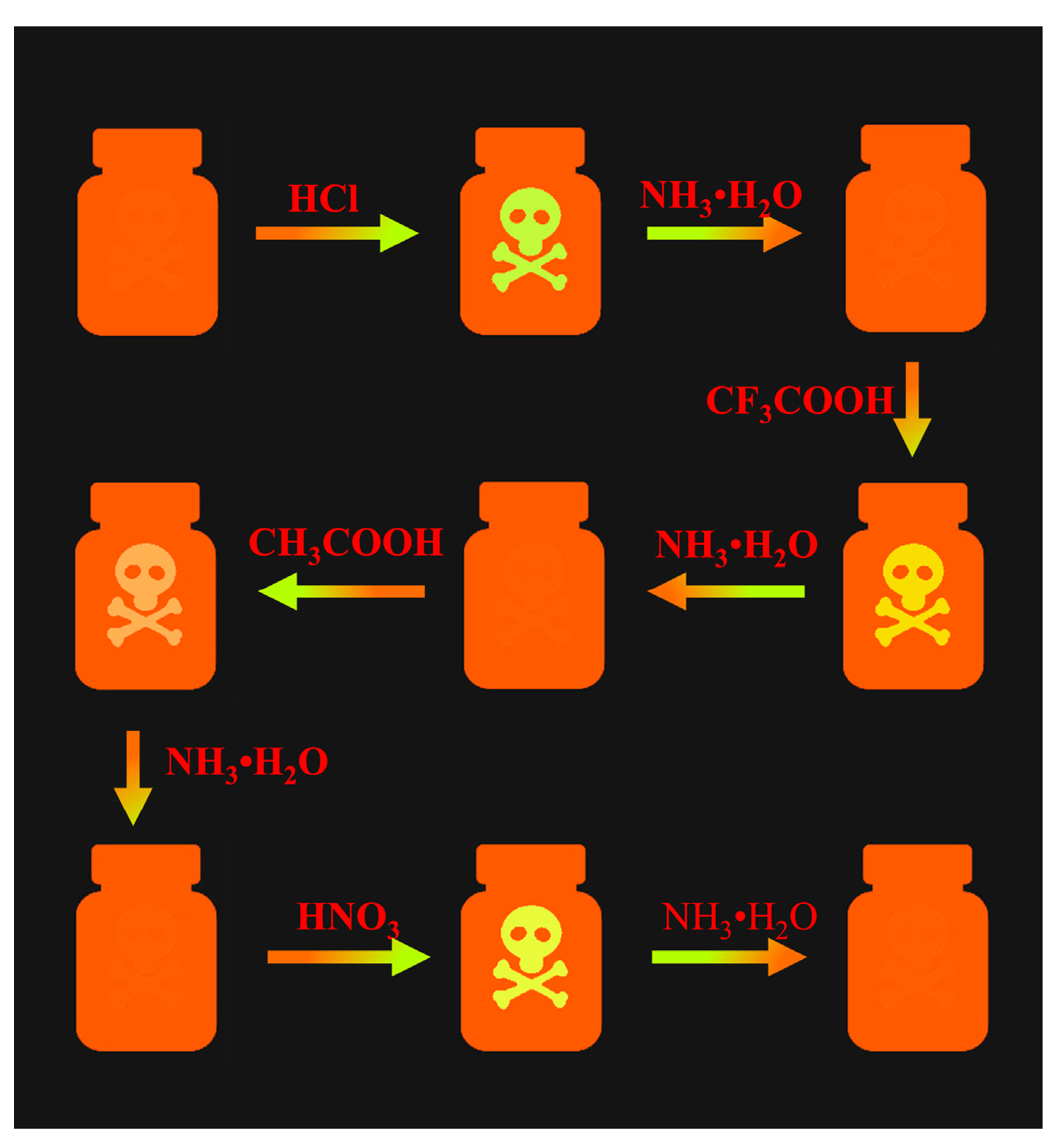 Molecules 29 06041 g007