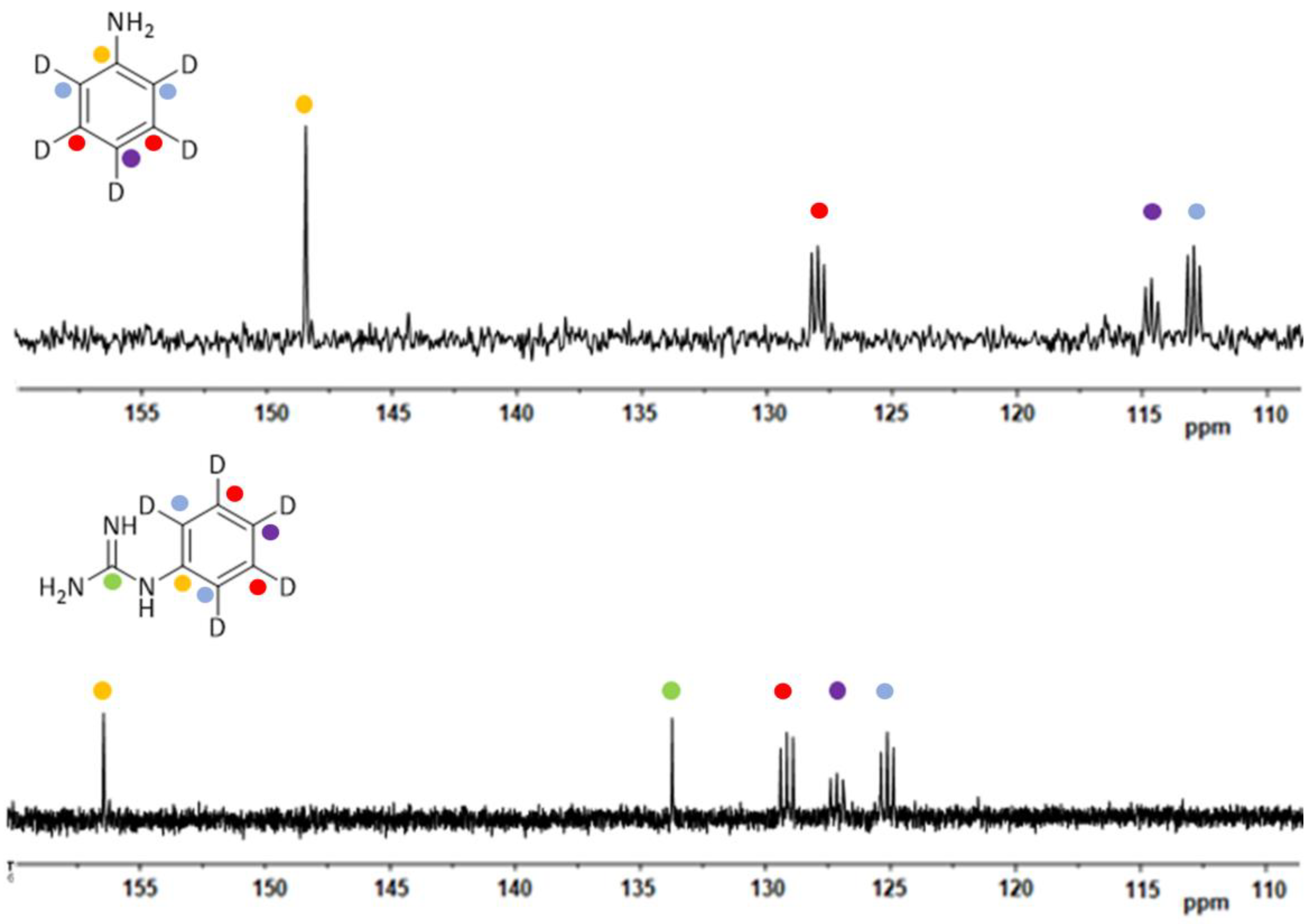 Molecules 29 06042 g003