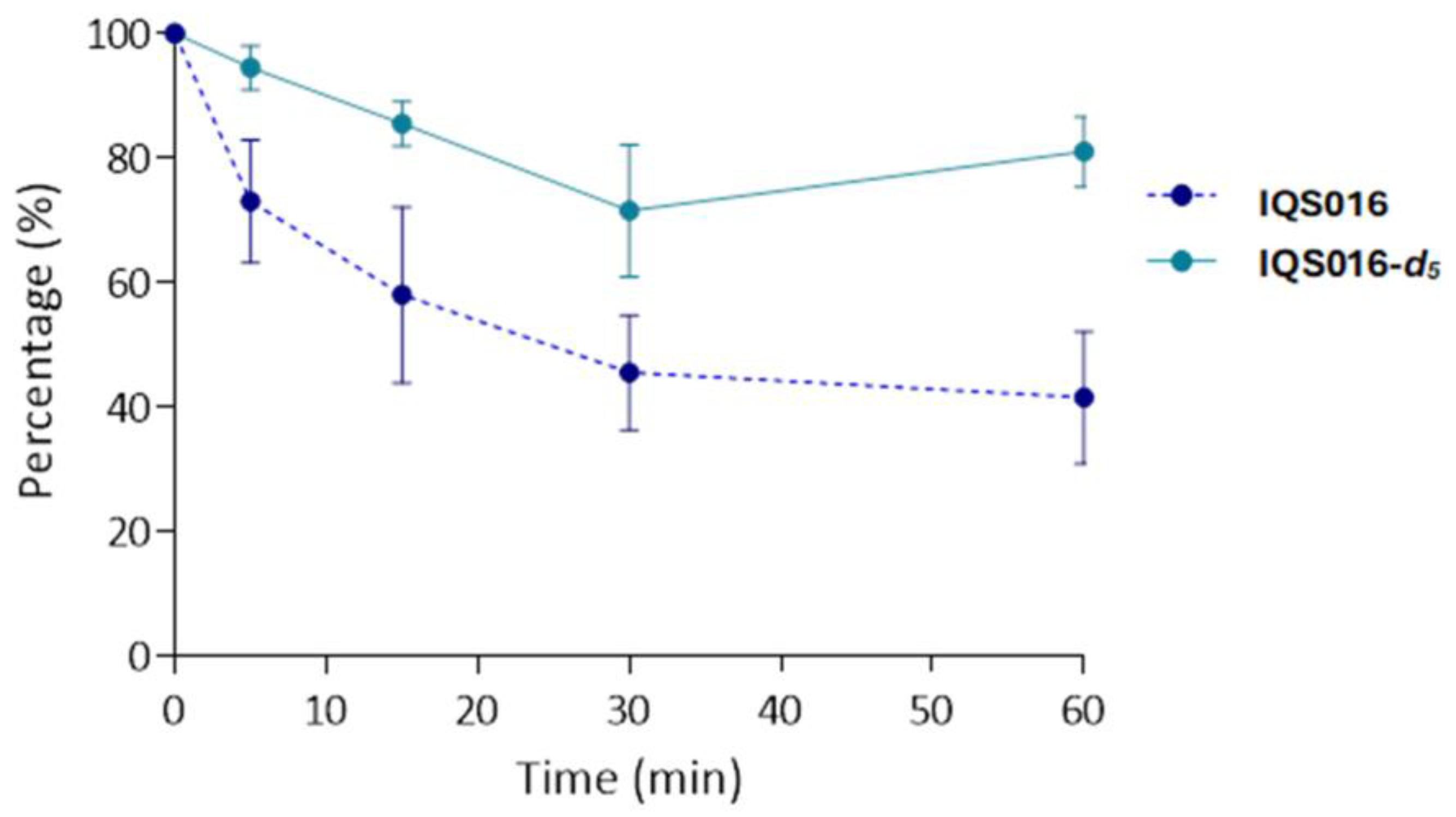 Molecules 29 06042 g004