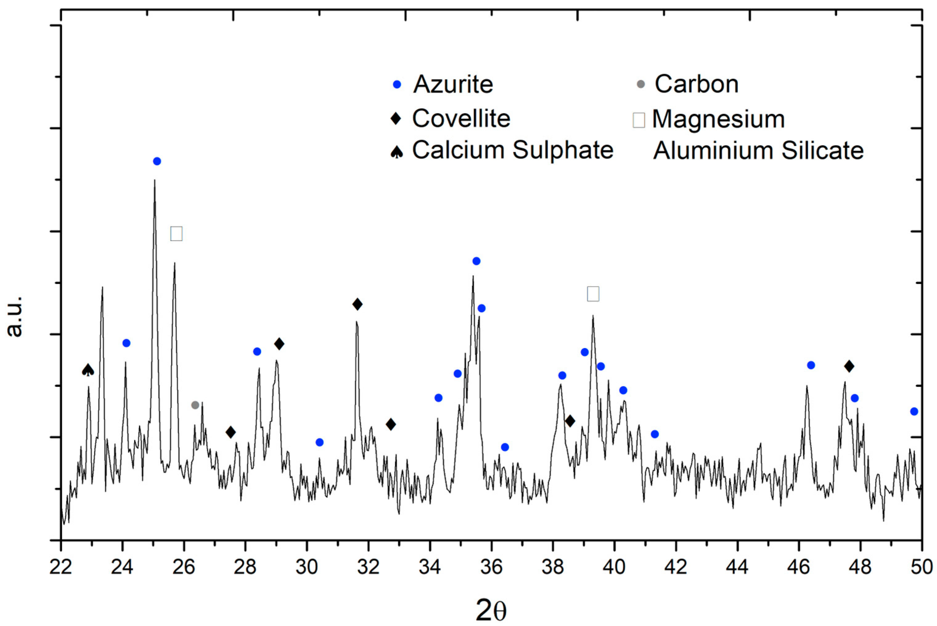 Molecules 29 06043 g004 Molecules 29 06043 g004