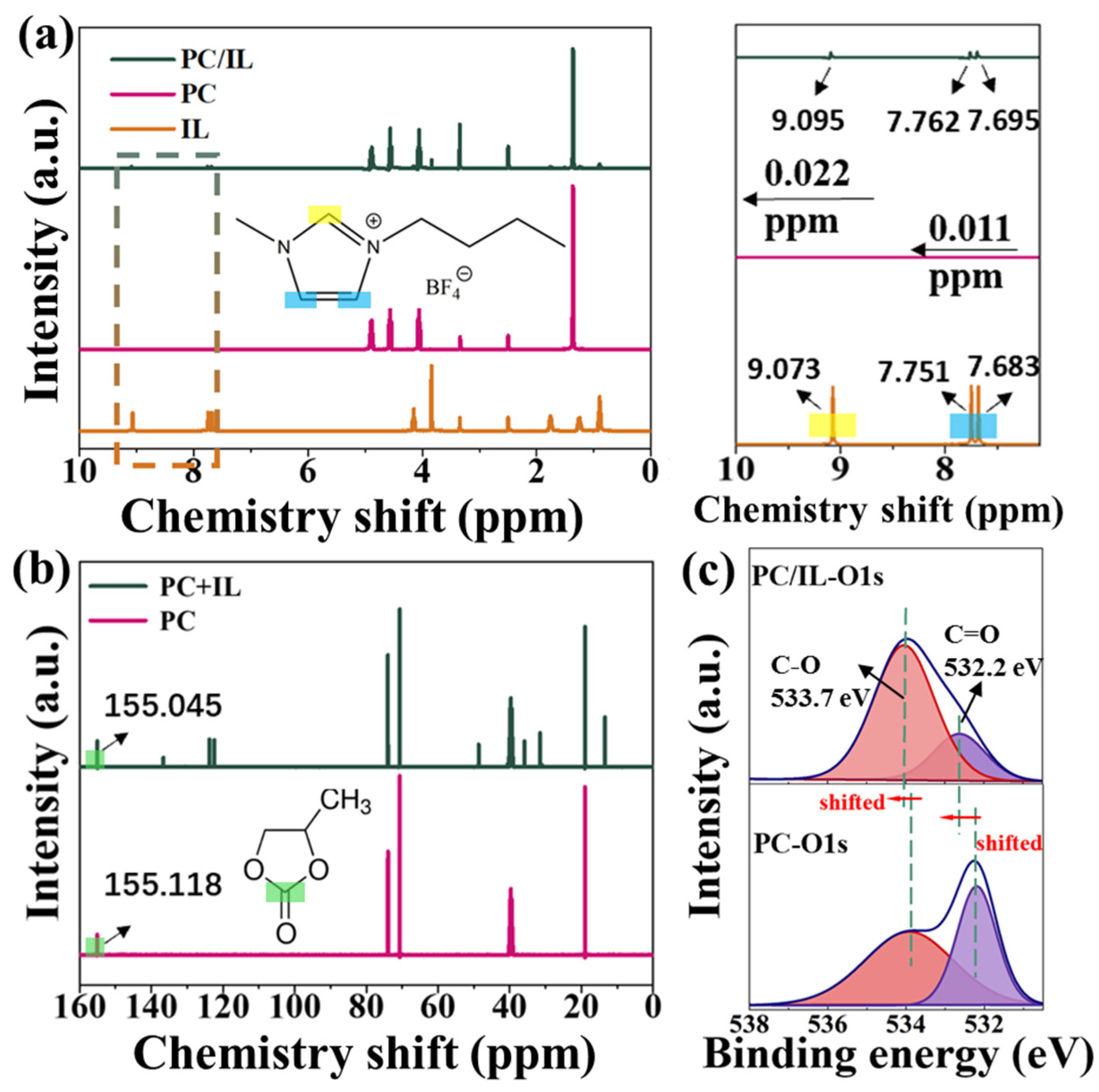 Molecules 29 06045 g001