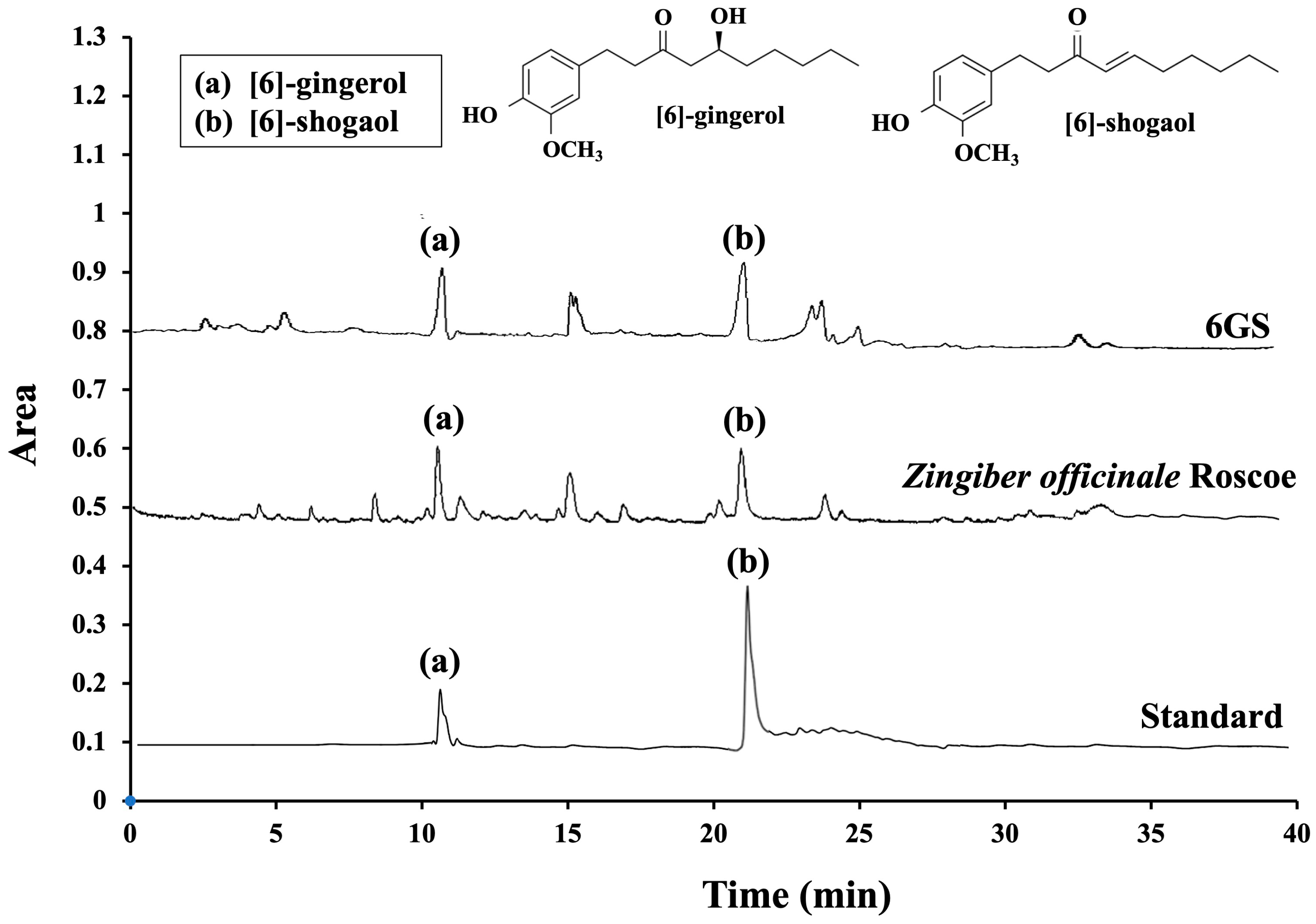 Molecules 29 06046 g001