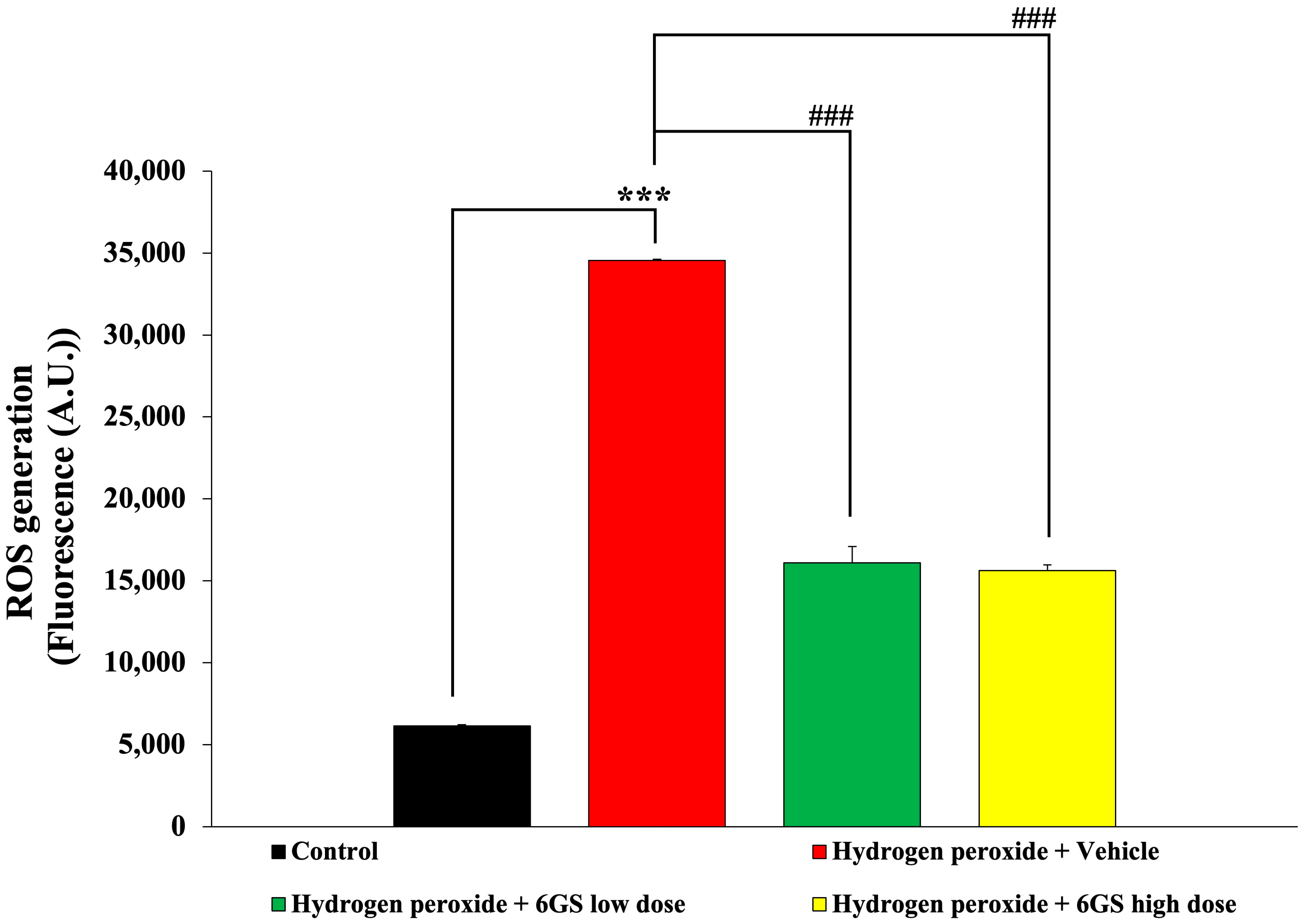 Molecules 29 06046 g004
