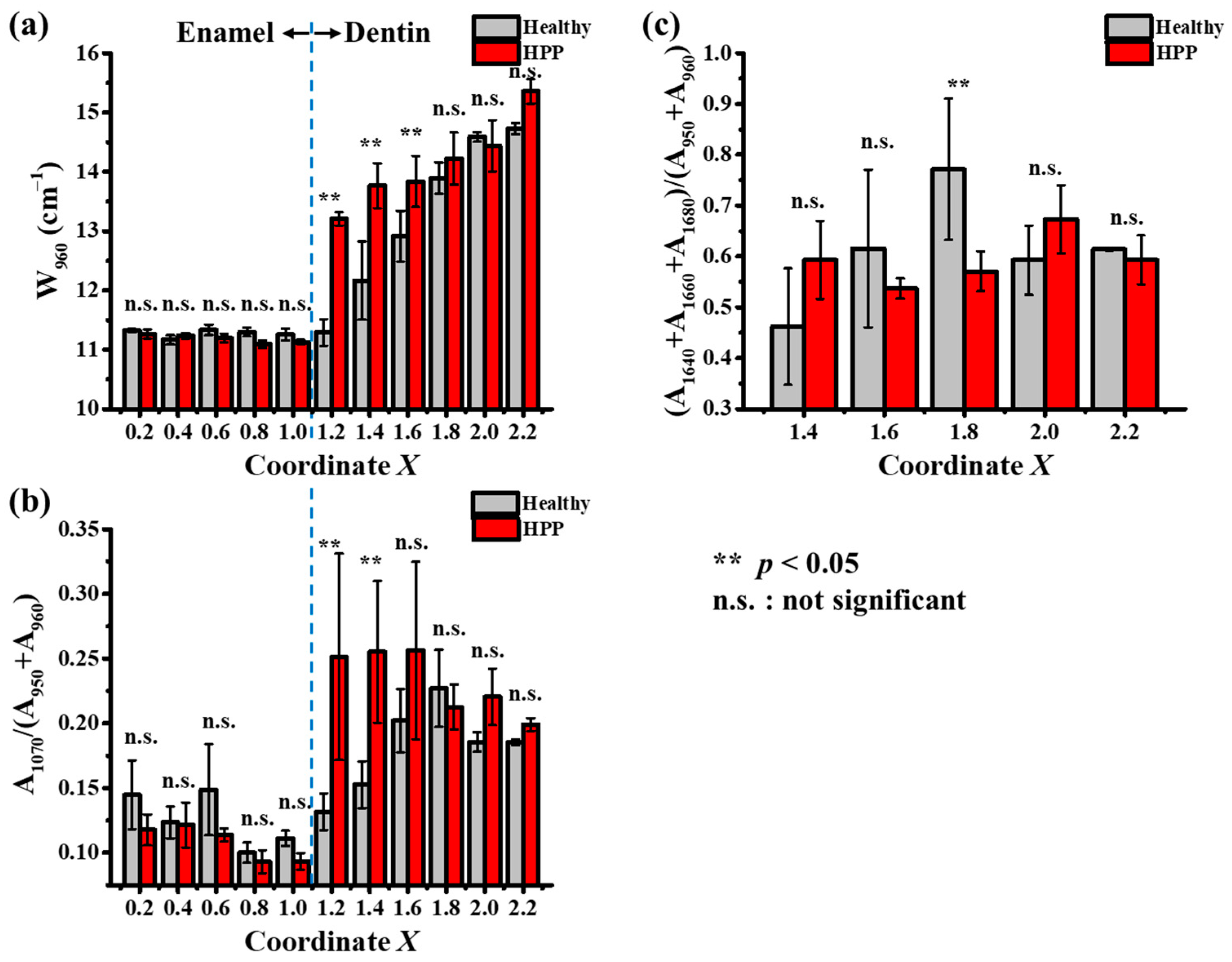 Molecules 29 06049 g006 Molecules 29 06049 g006