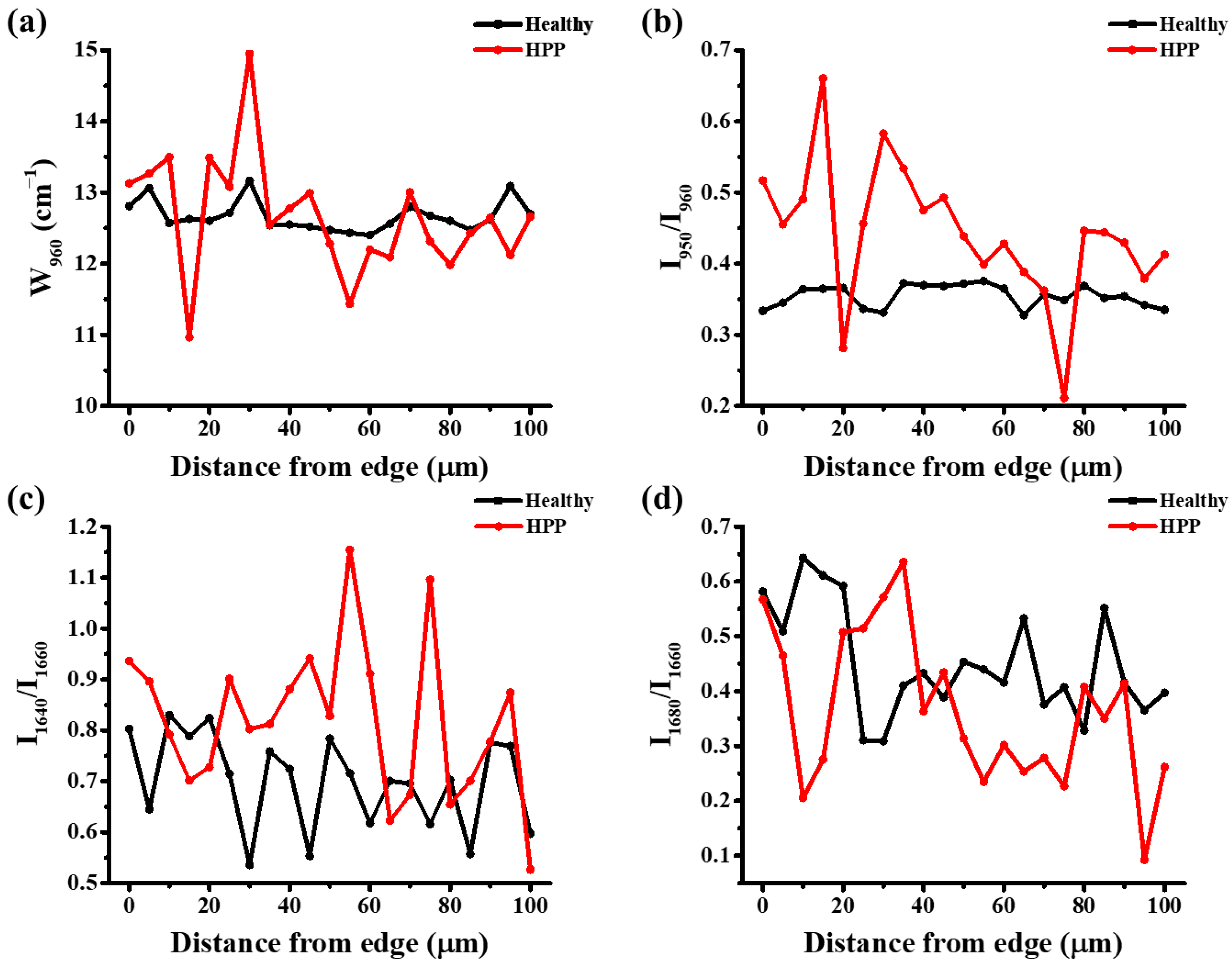 Molecules 29 06049 g008 Molecules 29 06049 g008