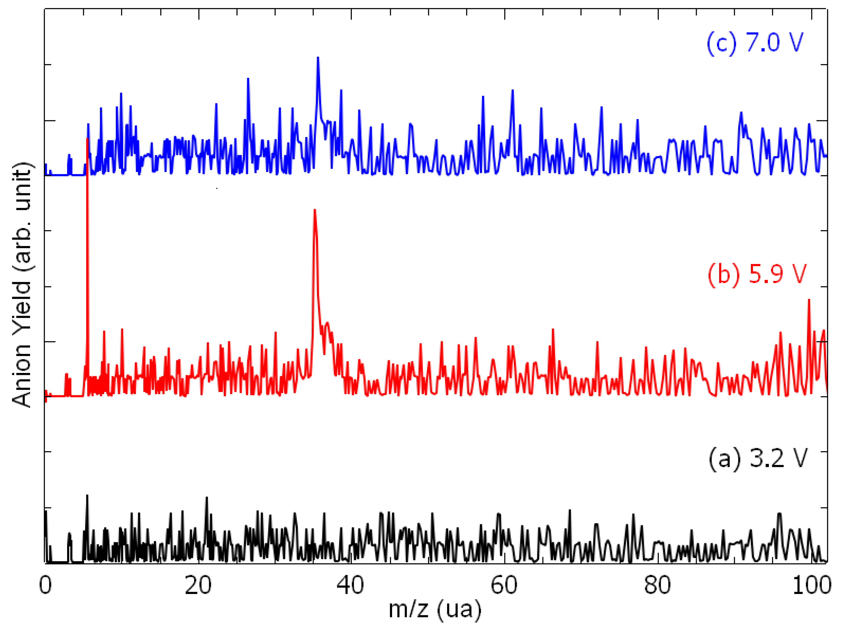 Molecules 29 06051 g001