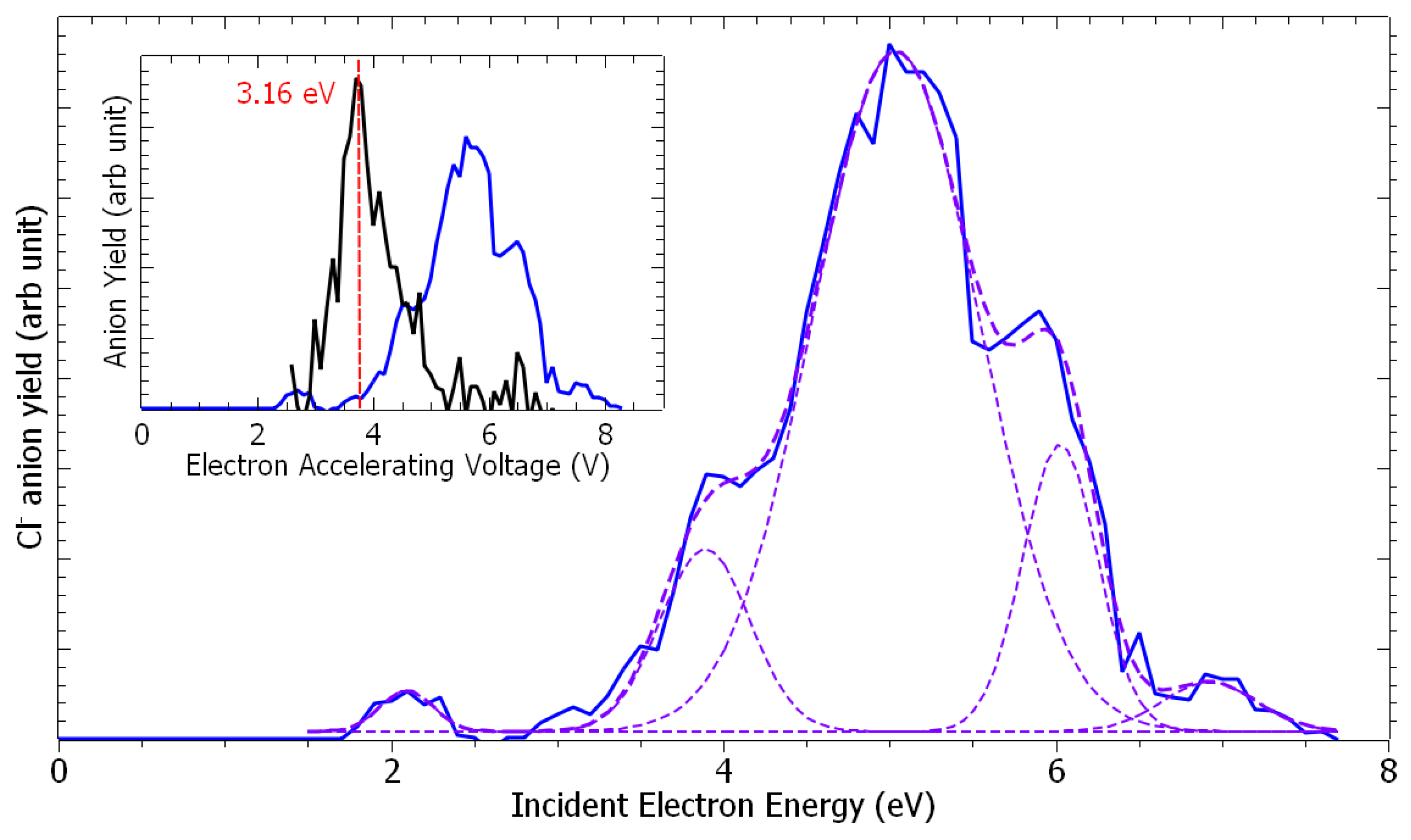 Molecules 29 06051 g002