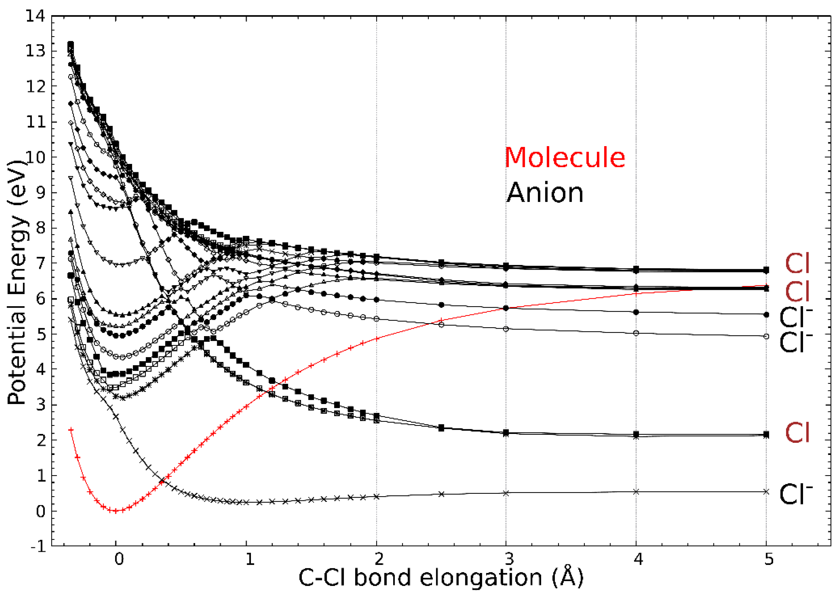 Molecules 29 06051 g004