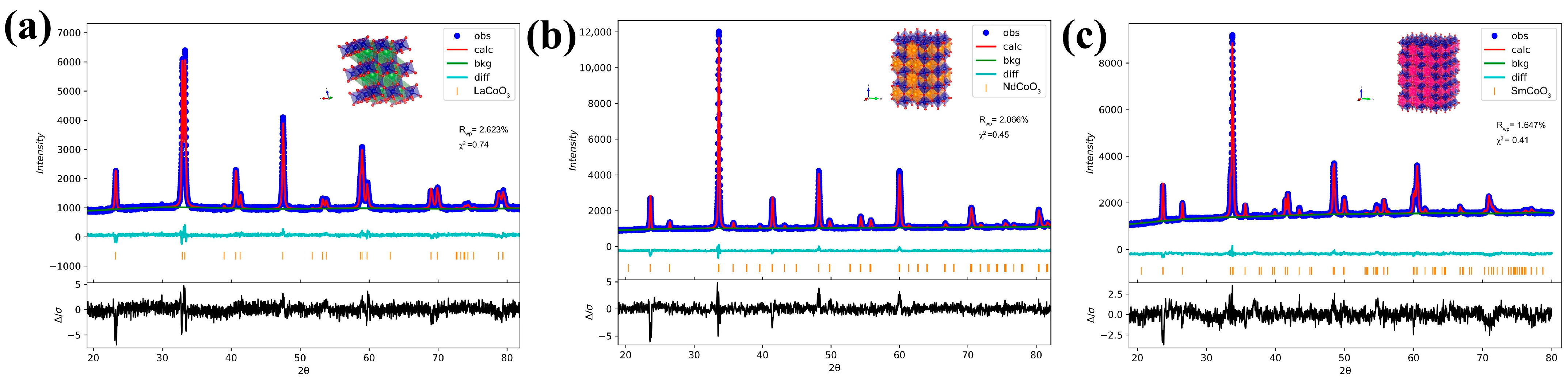 Molecules 29 06056 g001