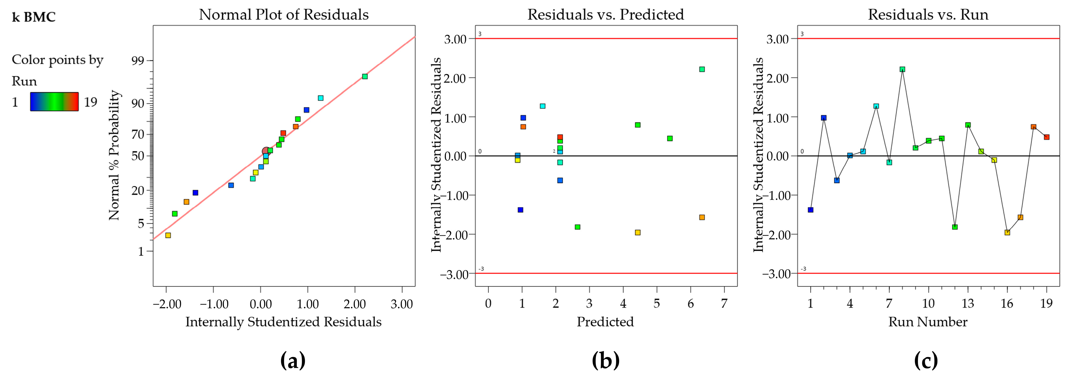 Molecules 29 06057 g001