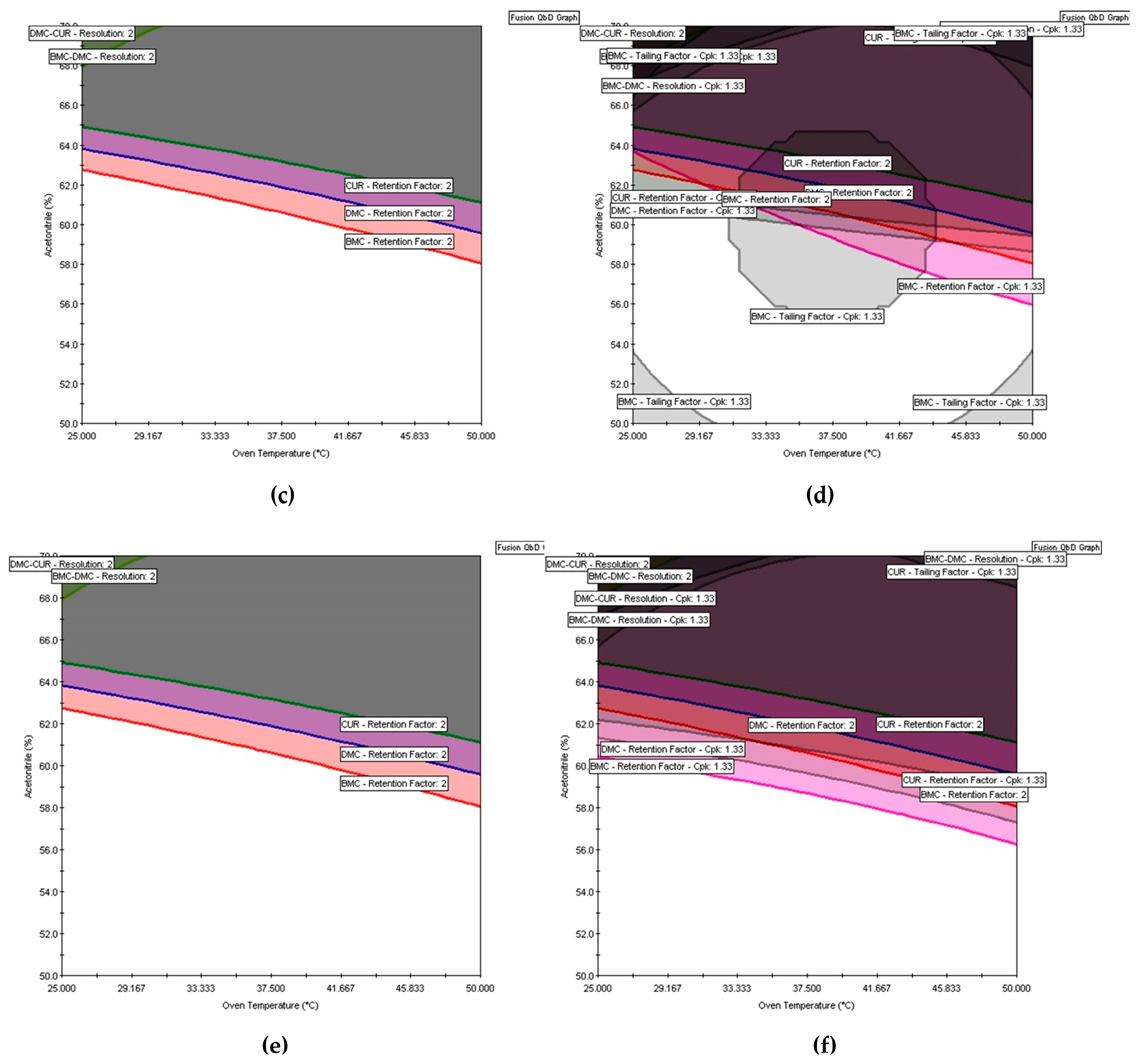 Molecules 29 06057 g005b