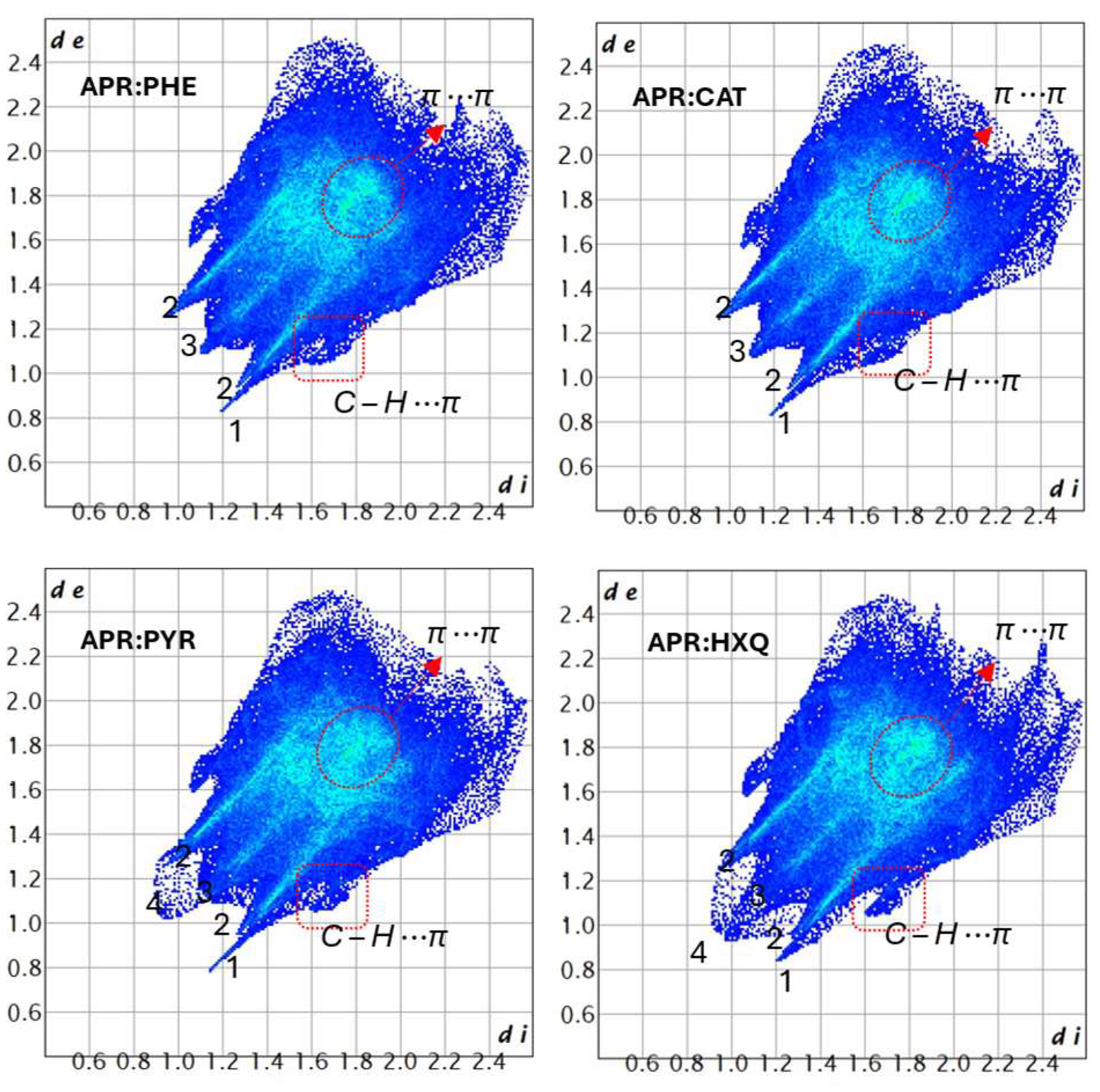 Molecules 29 06060 g007