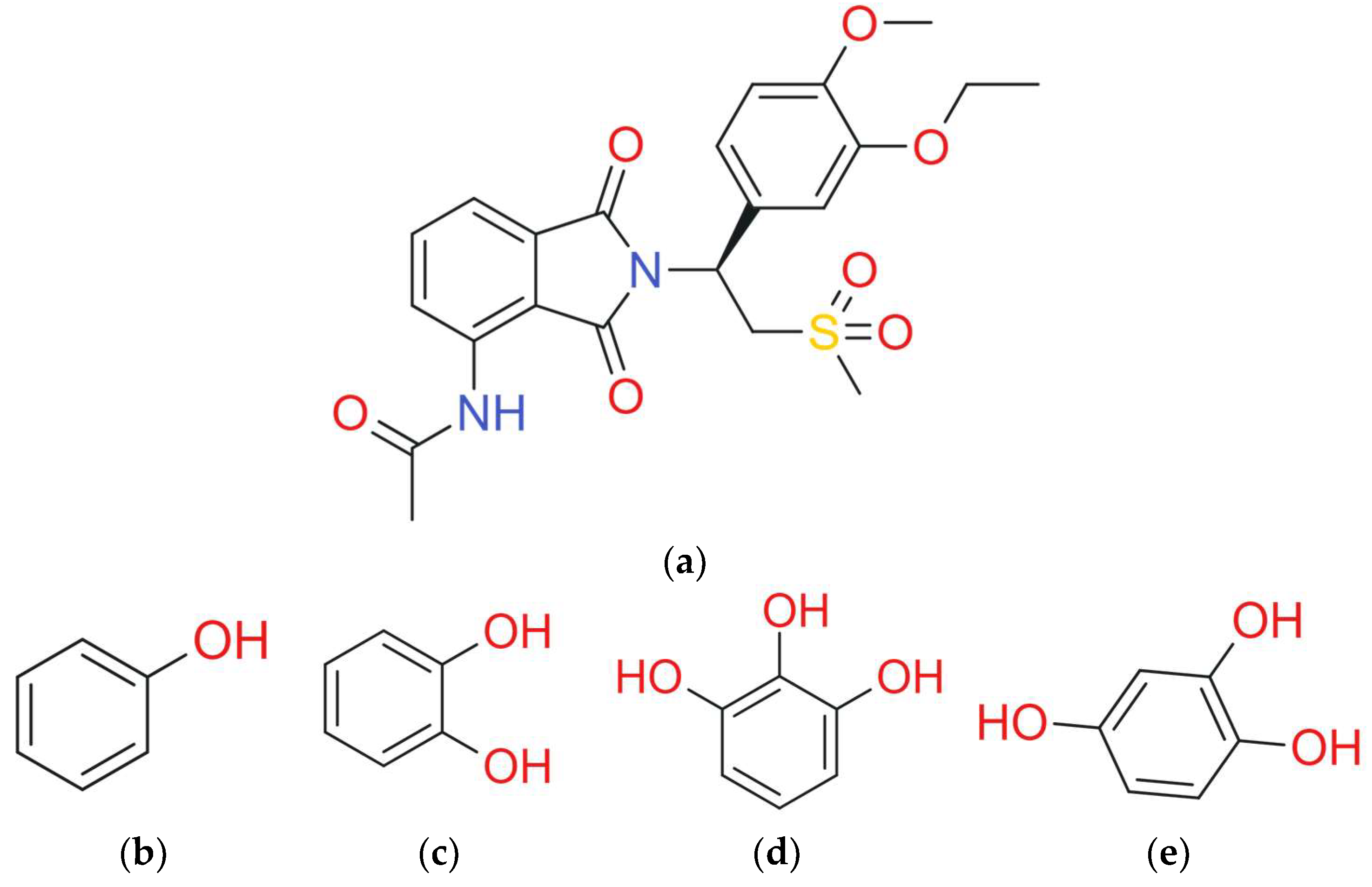 Molecules 29 06060 sch001