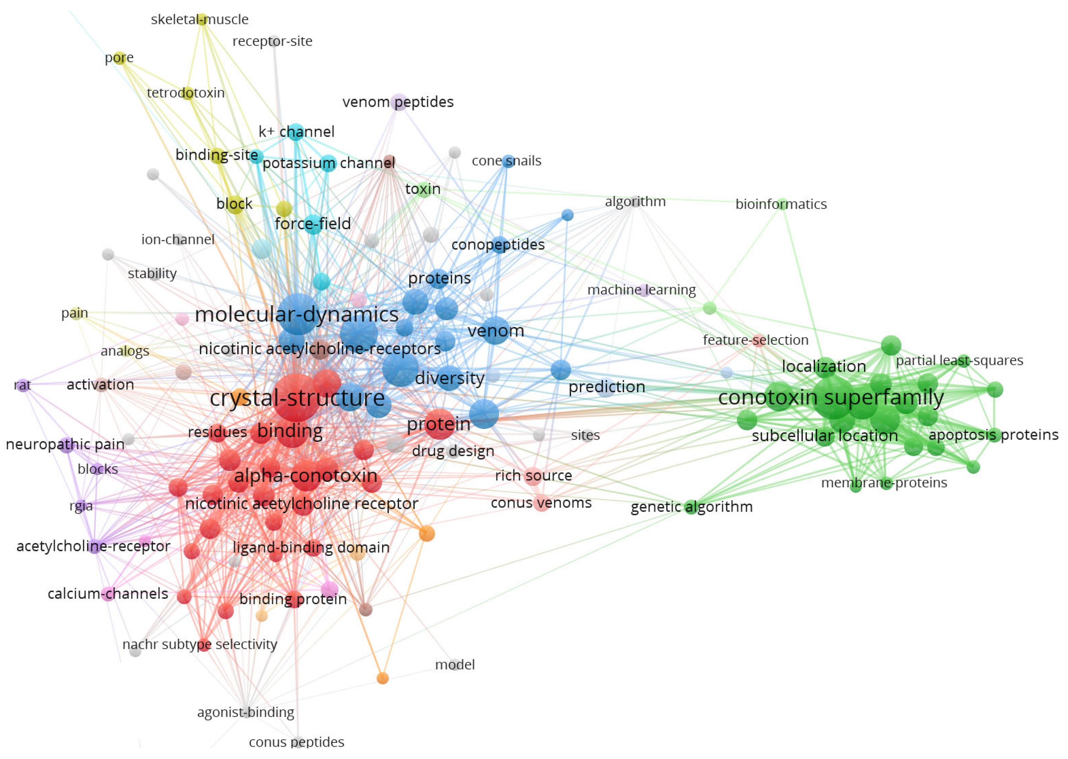 Molecules 29 06061 g002