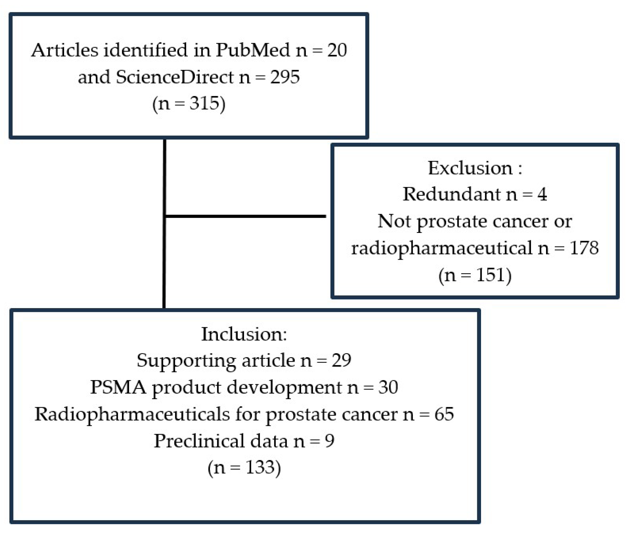 Molecules 29 06062 g001