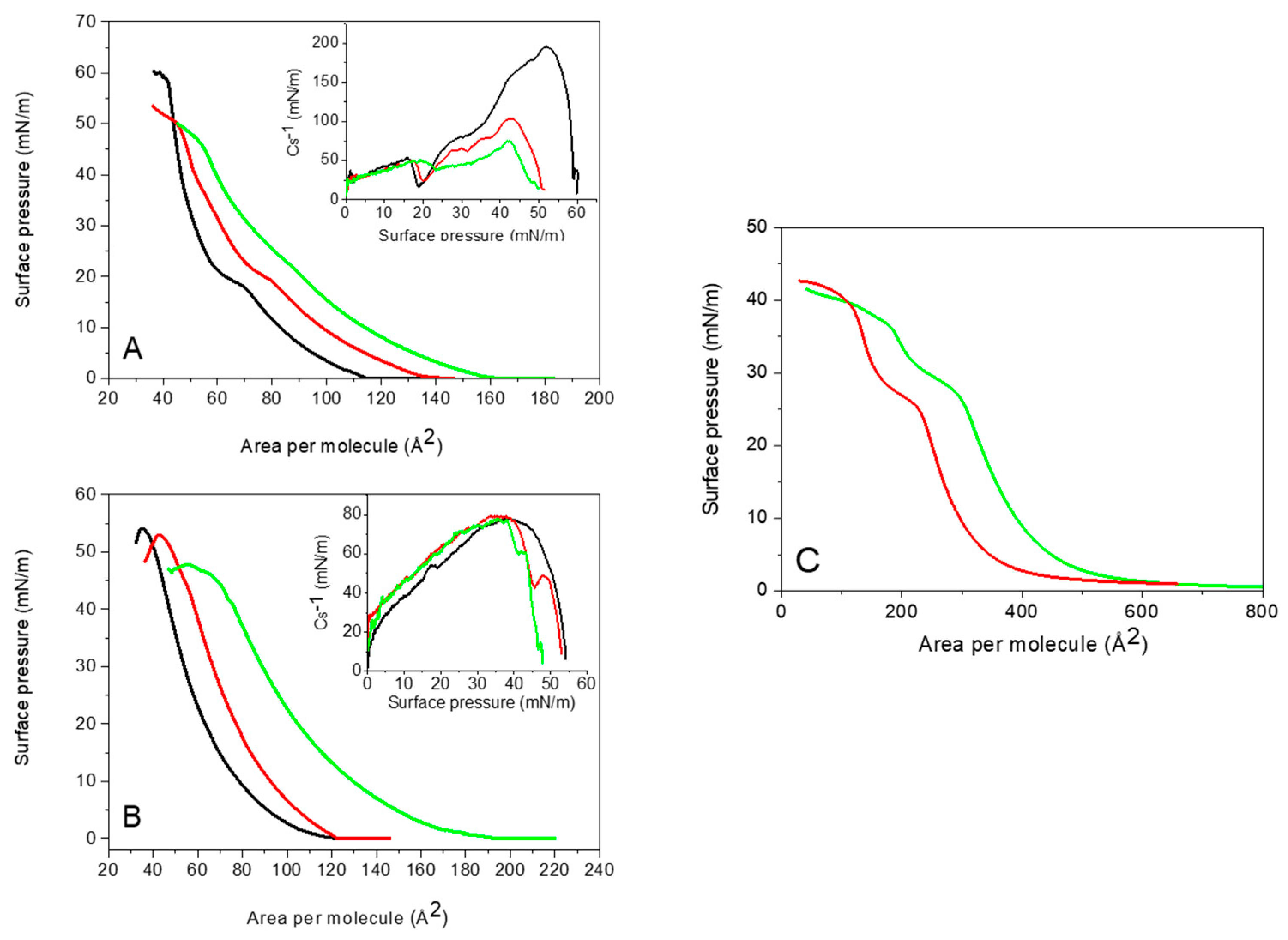 Molecules 29 06064 g001