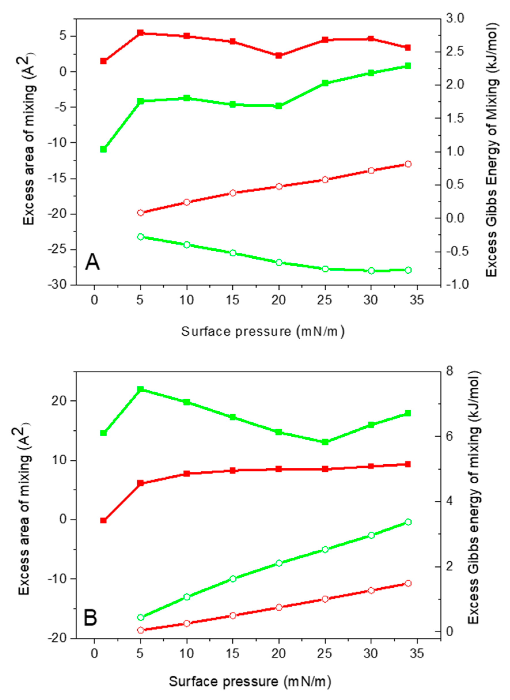 Molecules 29 06064 g002