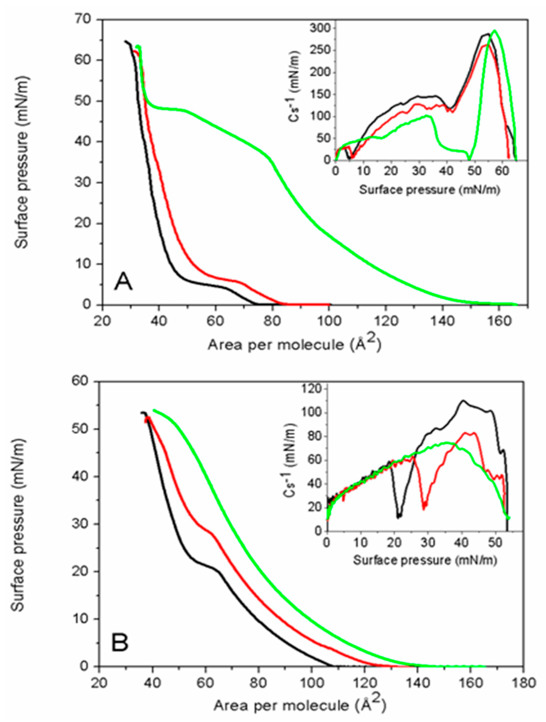 Molecules 29 06064 g003
