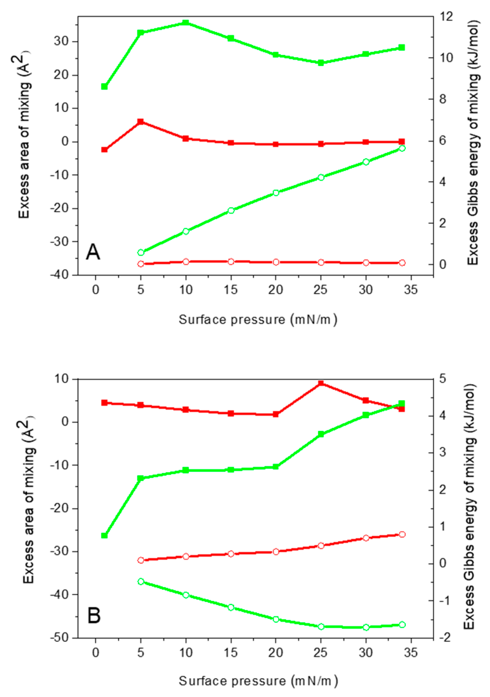 Molecules 29 06064 g004