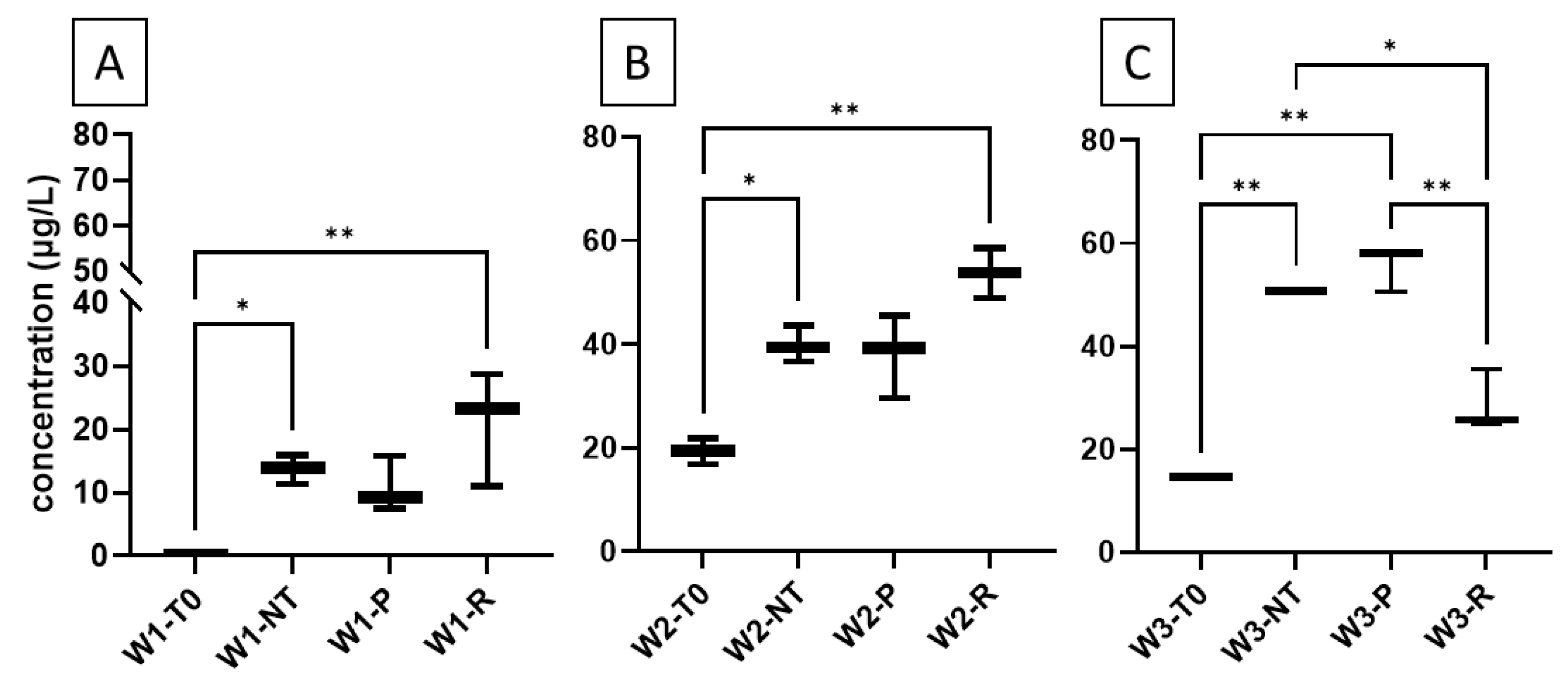 Molecules 29 06067 g004