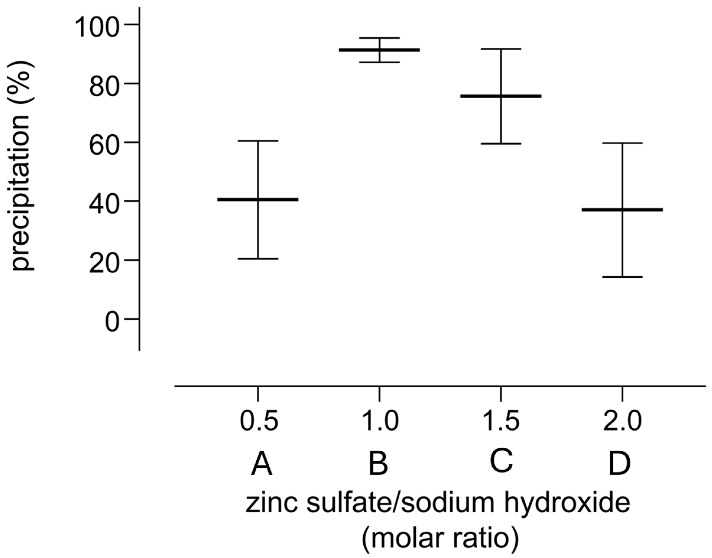 Molecules 30 00002 g002