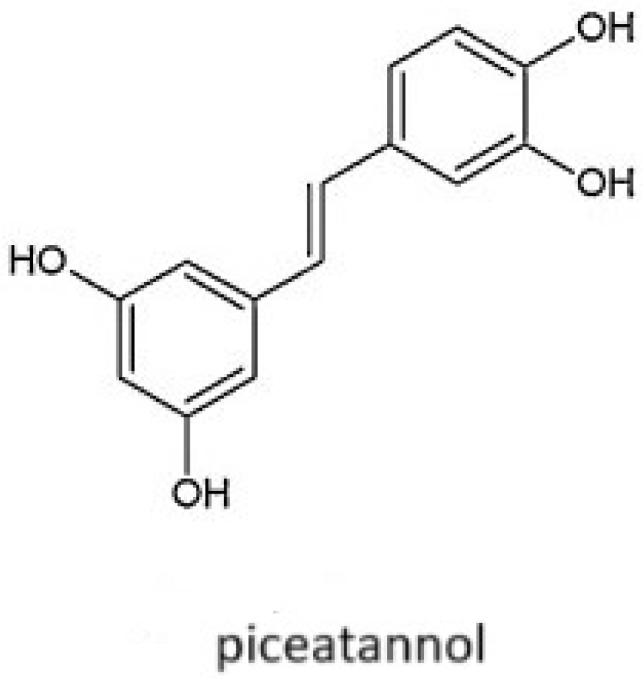 Molecules 30 00003 g002