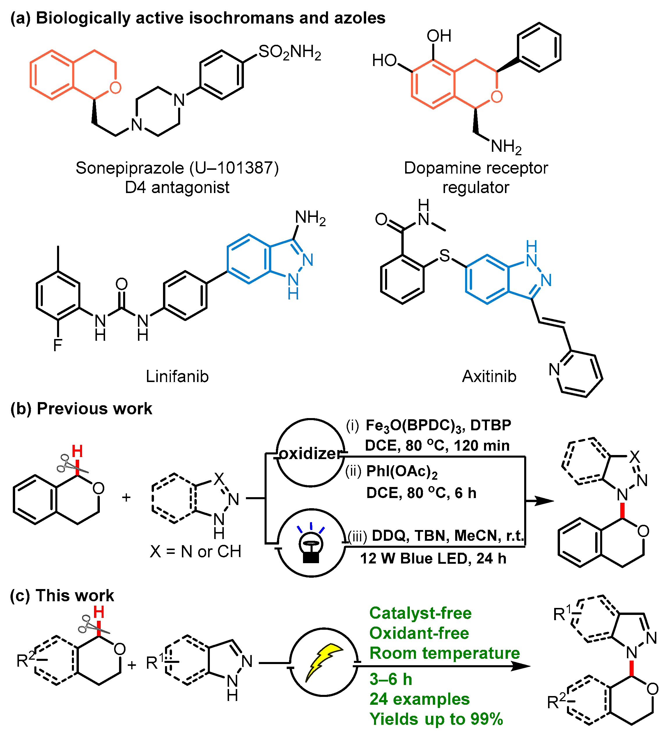 Molecules 30 00004 sch001