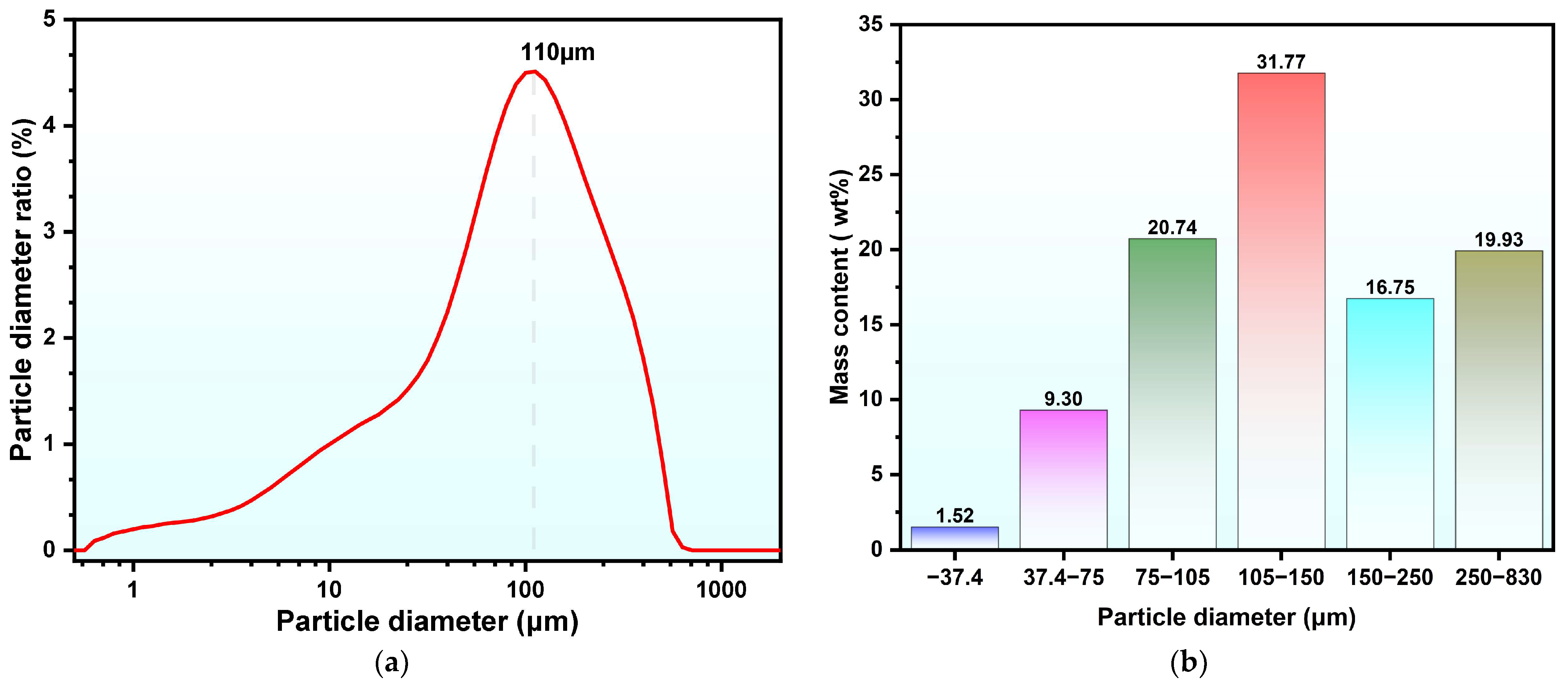 Molecules 30 00005 g001