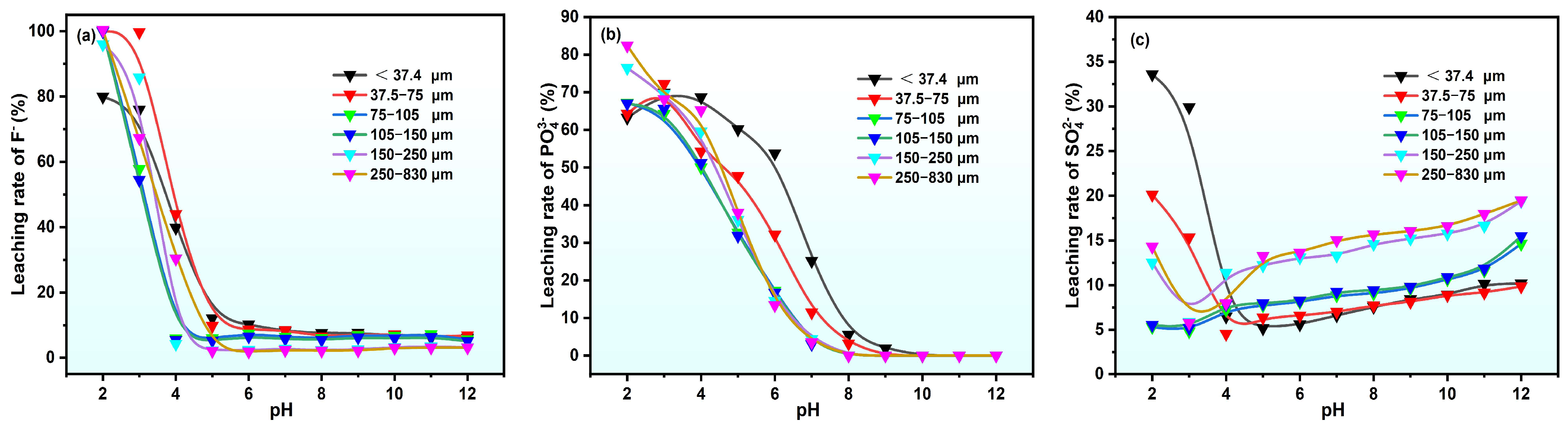 Molecules 30 00005 g006