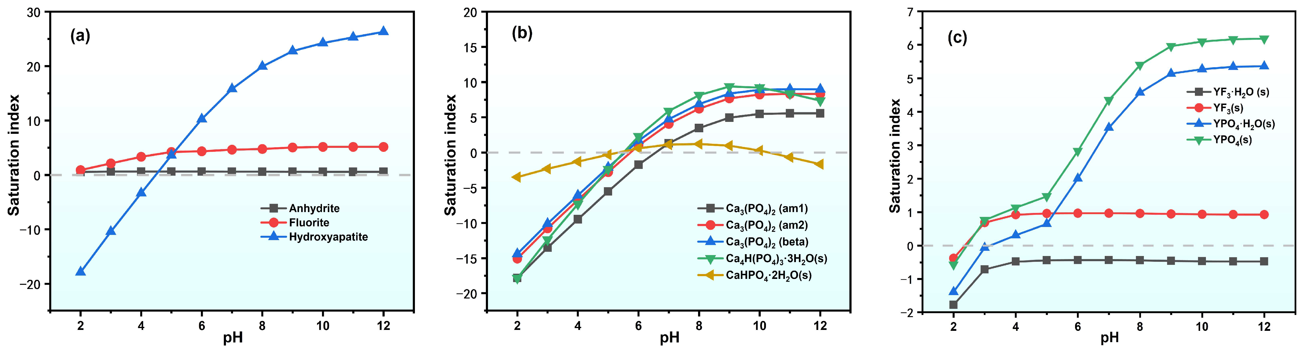 Molecules 30 00005 g009