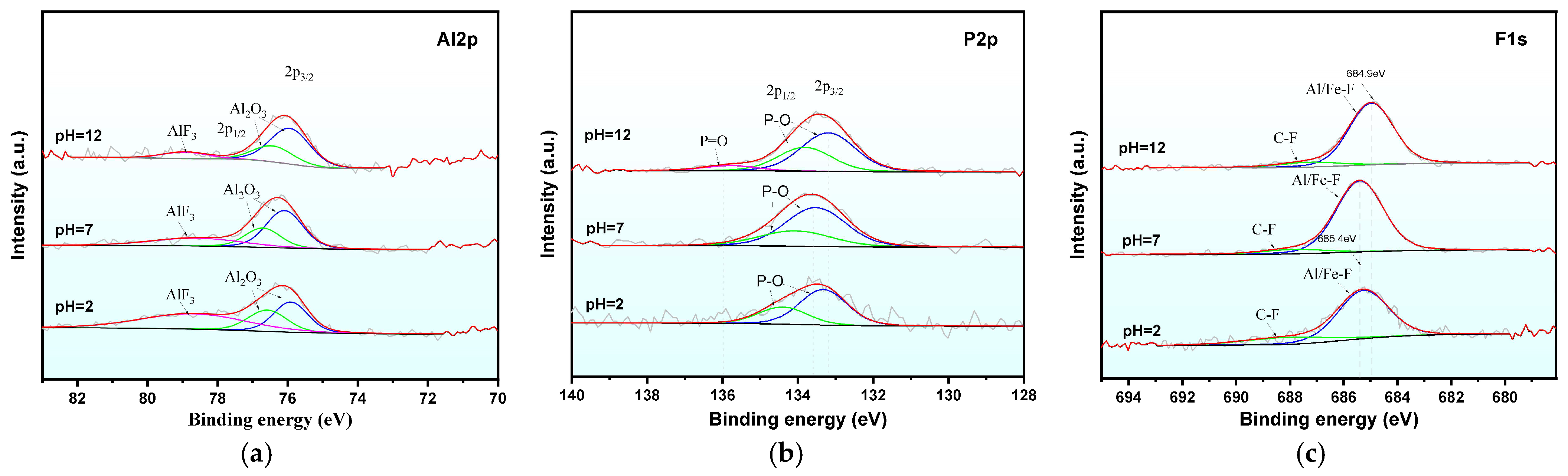 Molecules 30 00005 g013