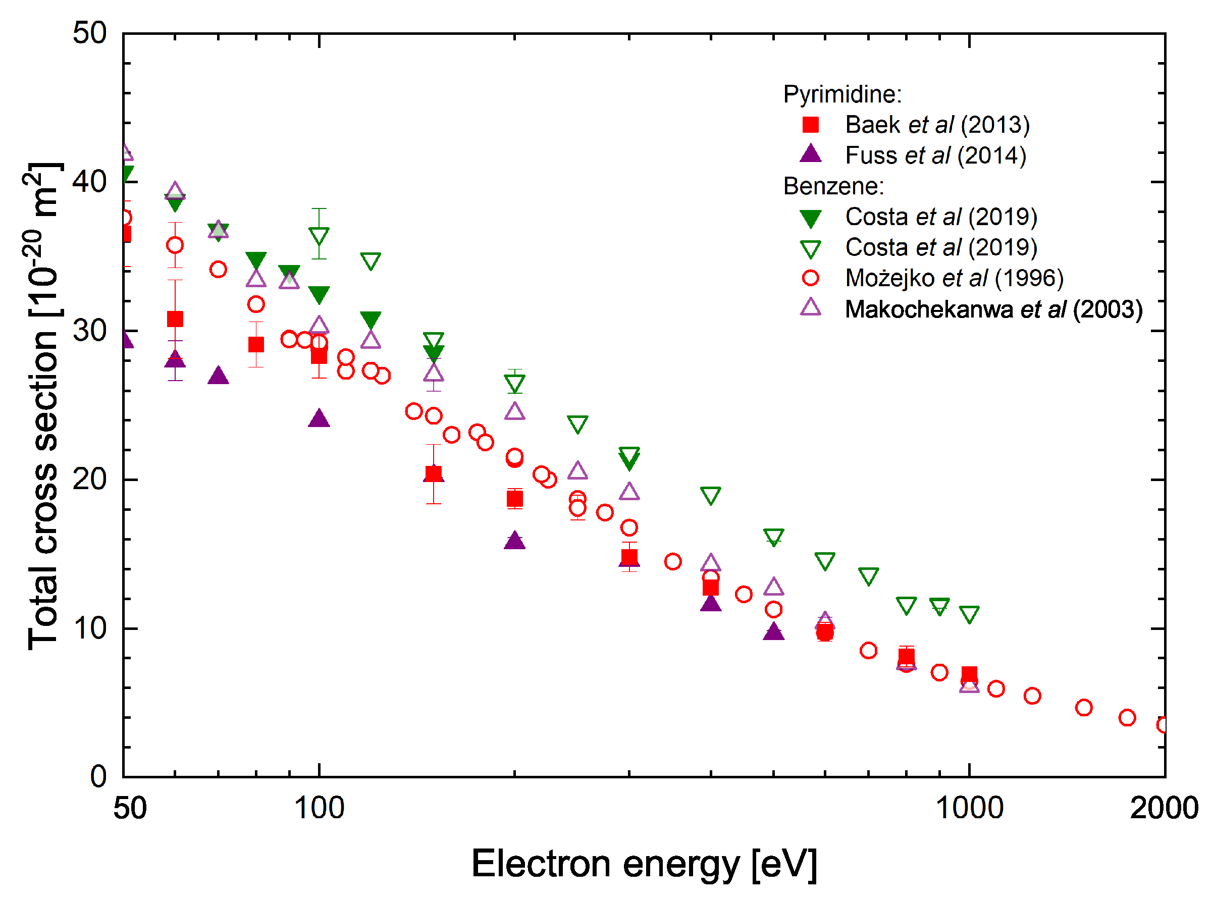 Molecules 30 00006 g004 Molecules 30 00006 g004