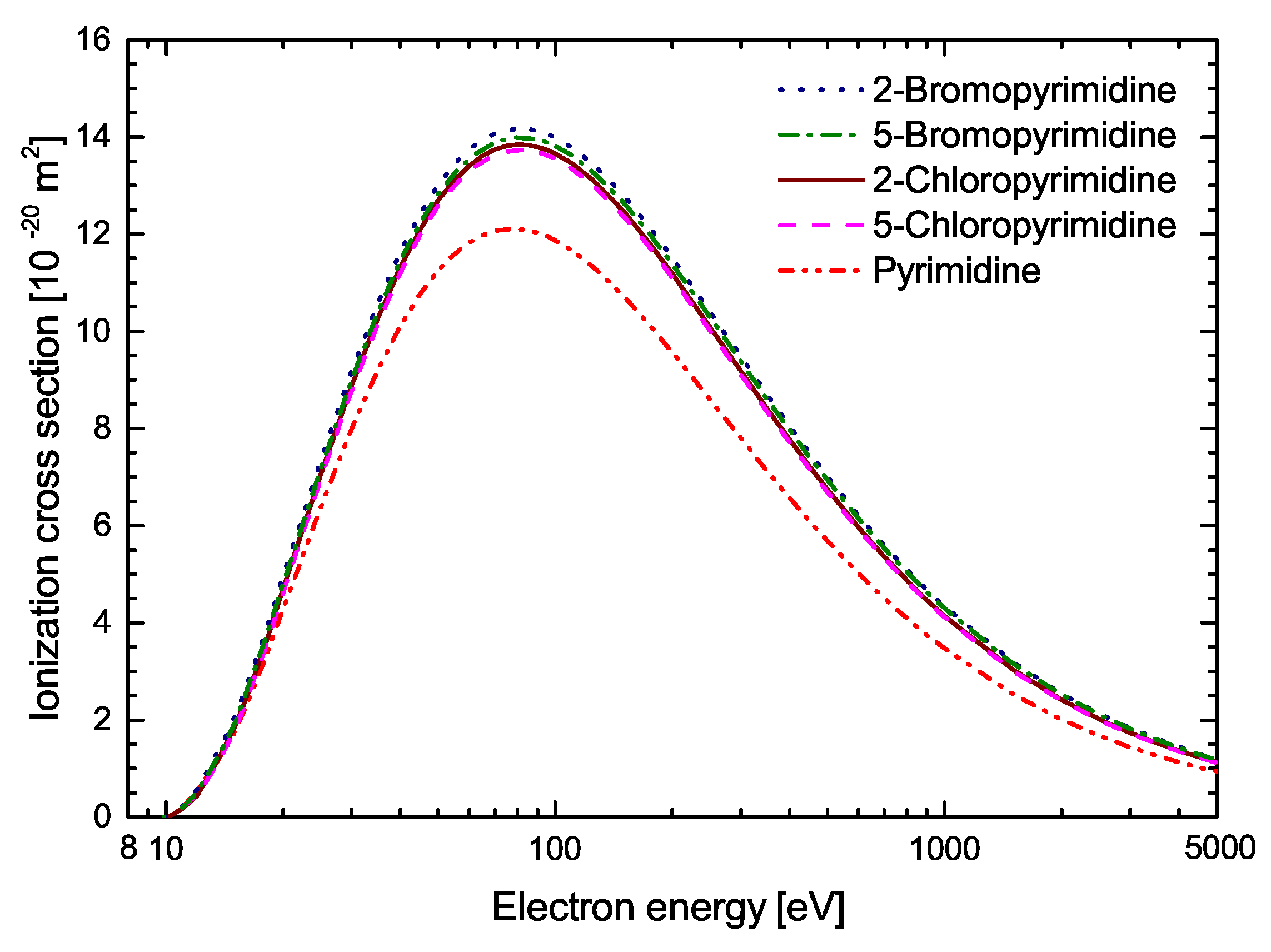Molecules 30 00006 g005 Molecules 30 00006 g005