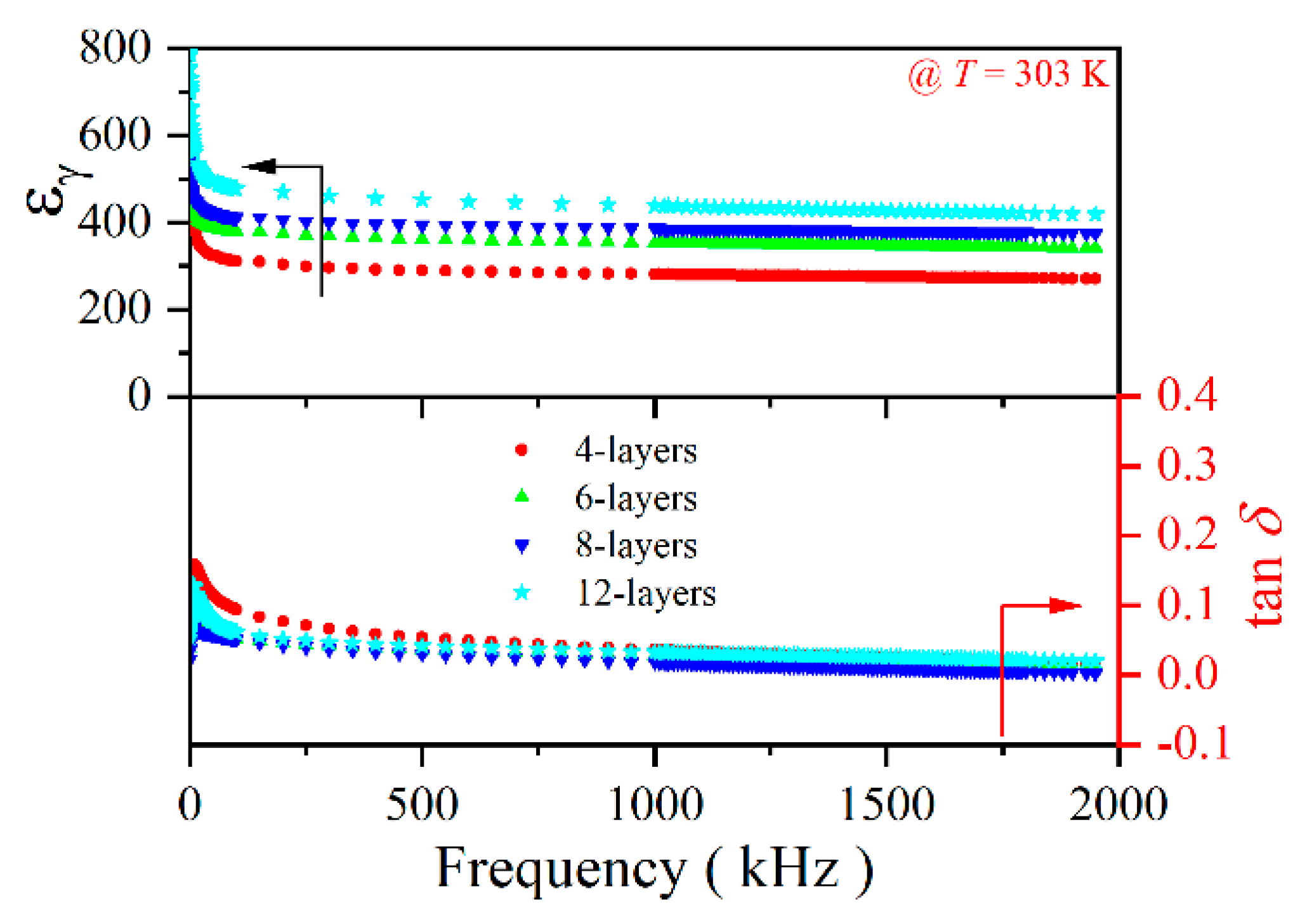 Molecules 30 00008 g003