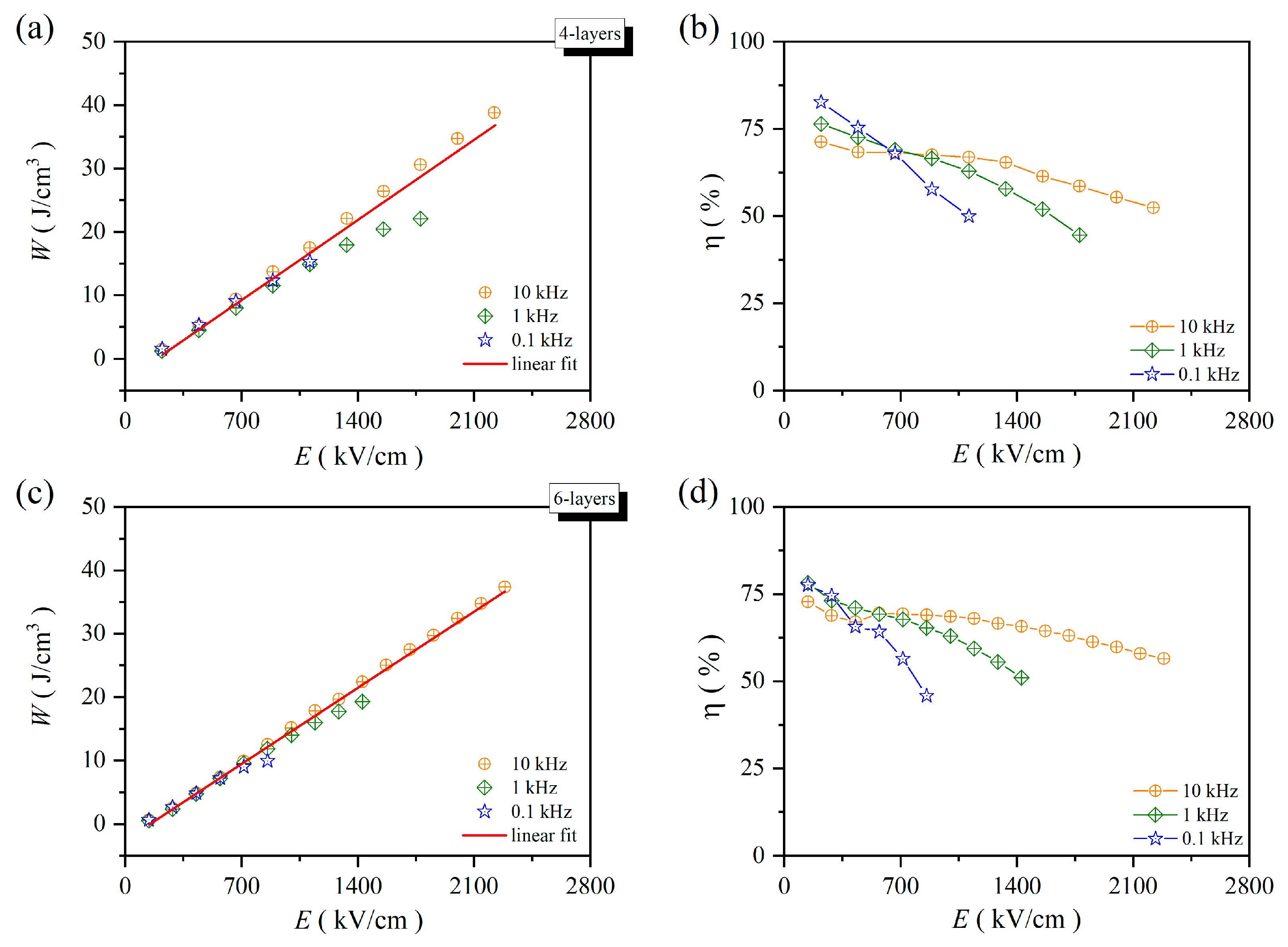 Molecules 30 00008 g007a