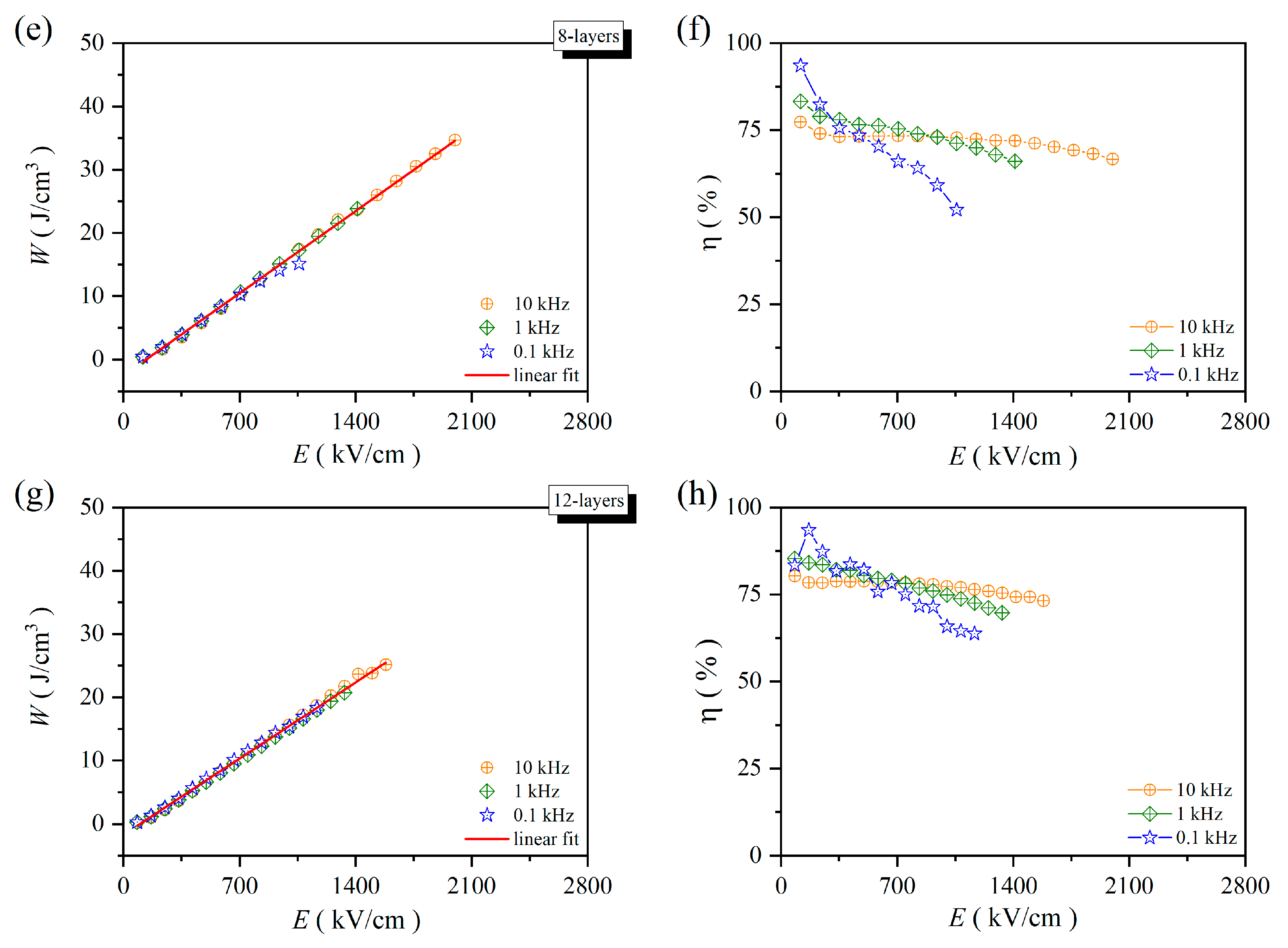 Molecules 30 00008 g007b