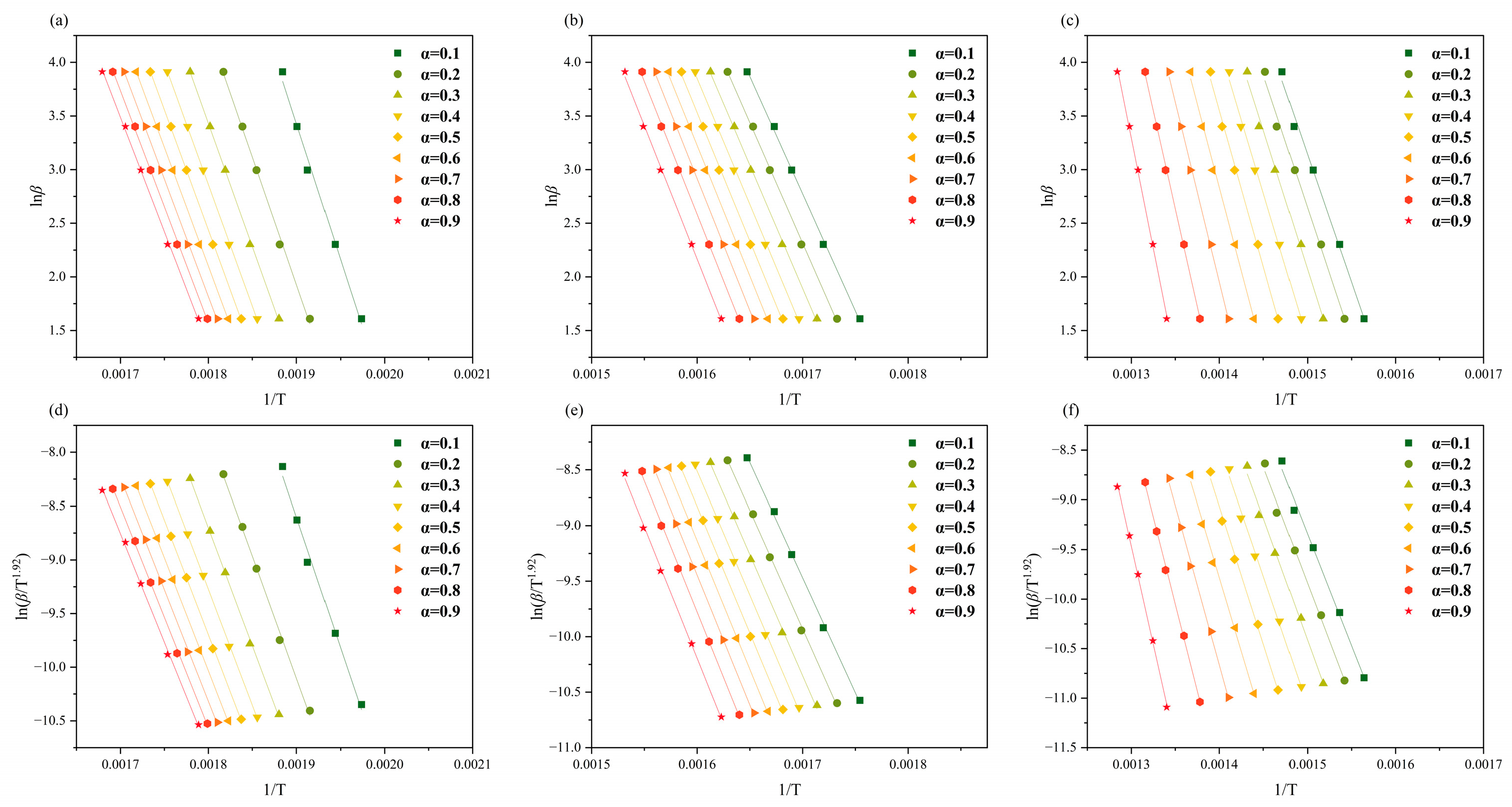 Molecules 30 00010 g002