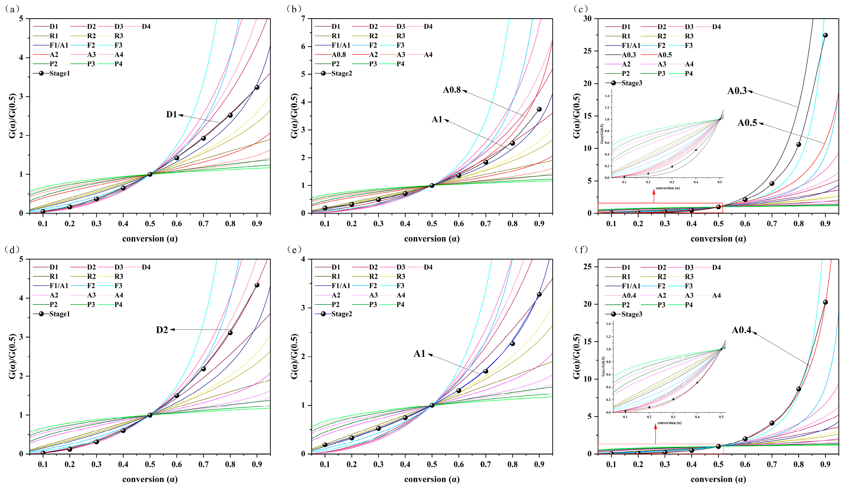Molecules 30 00010 g004