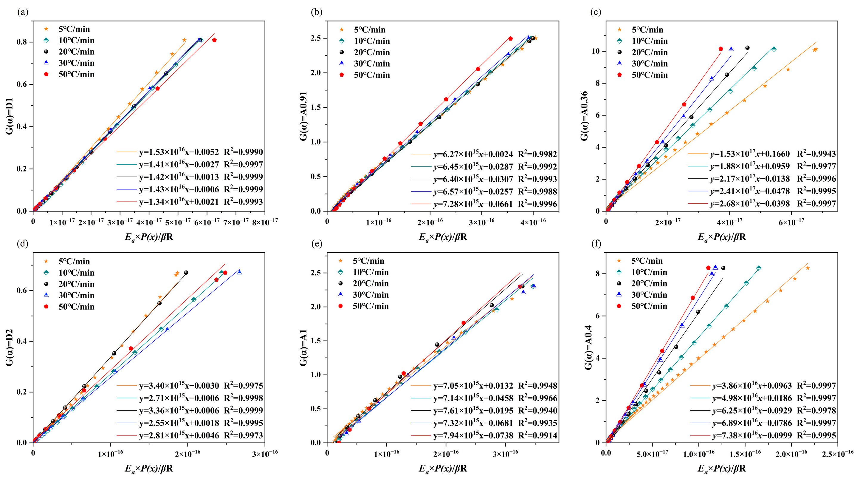 Molecules 30 00010 g005