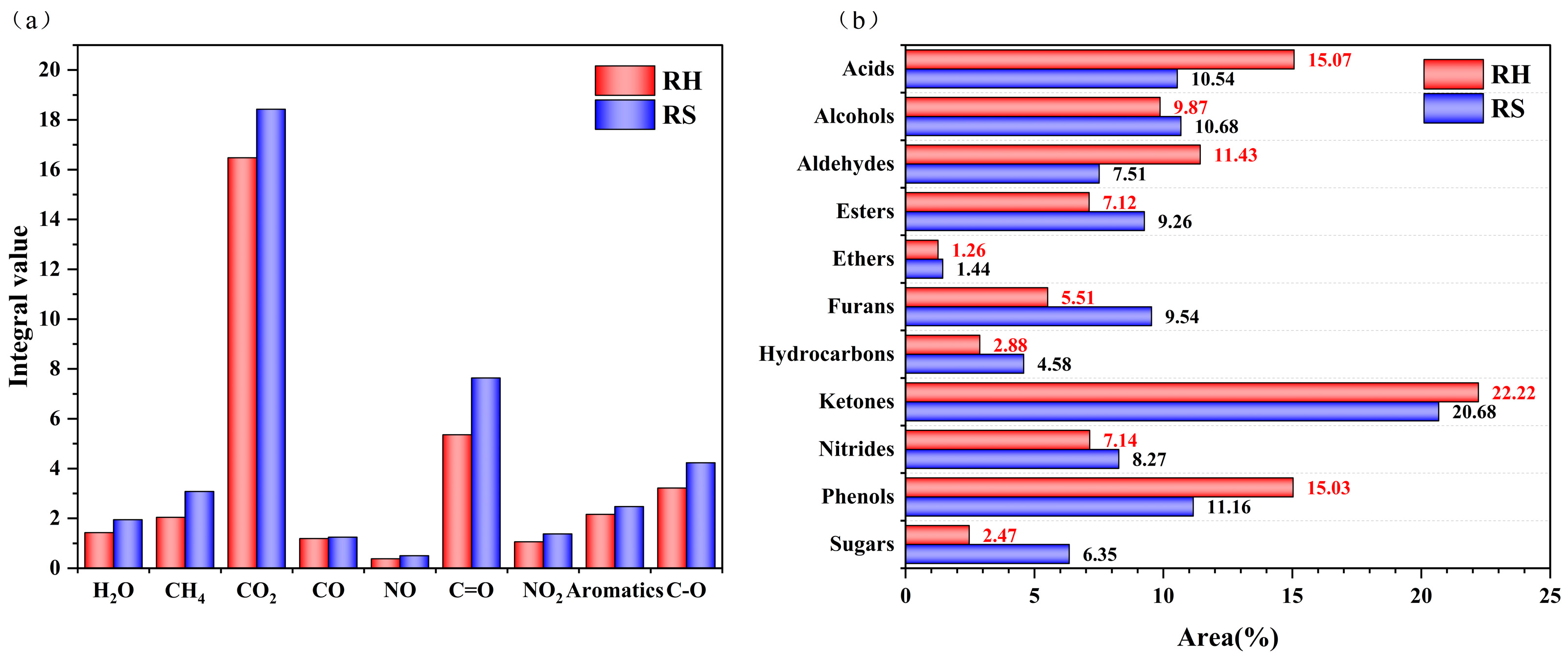 Molecules 30 00010 g009
