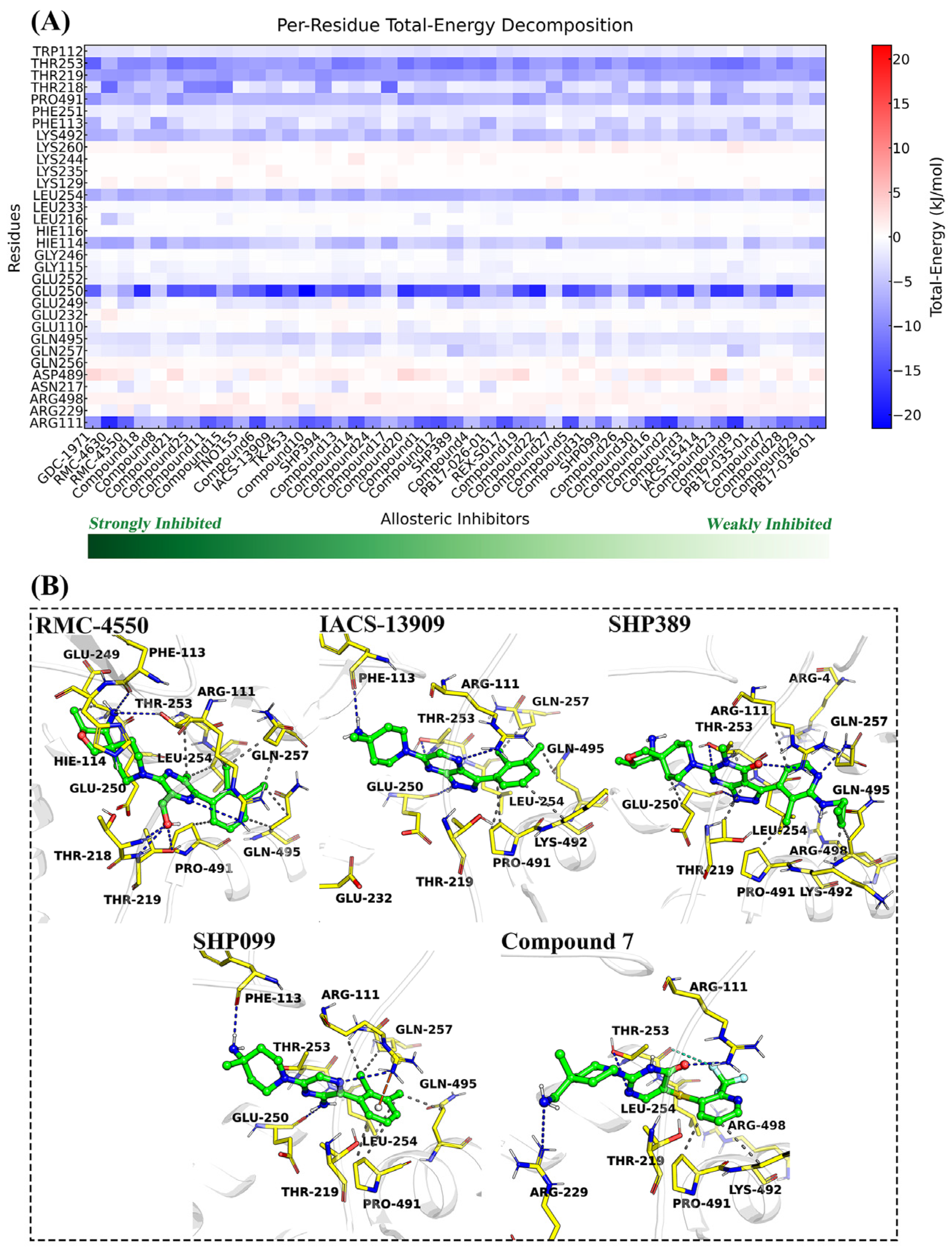 Molecules 30 00014 g003