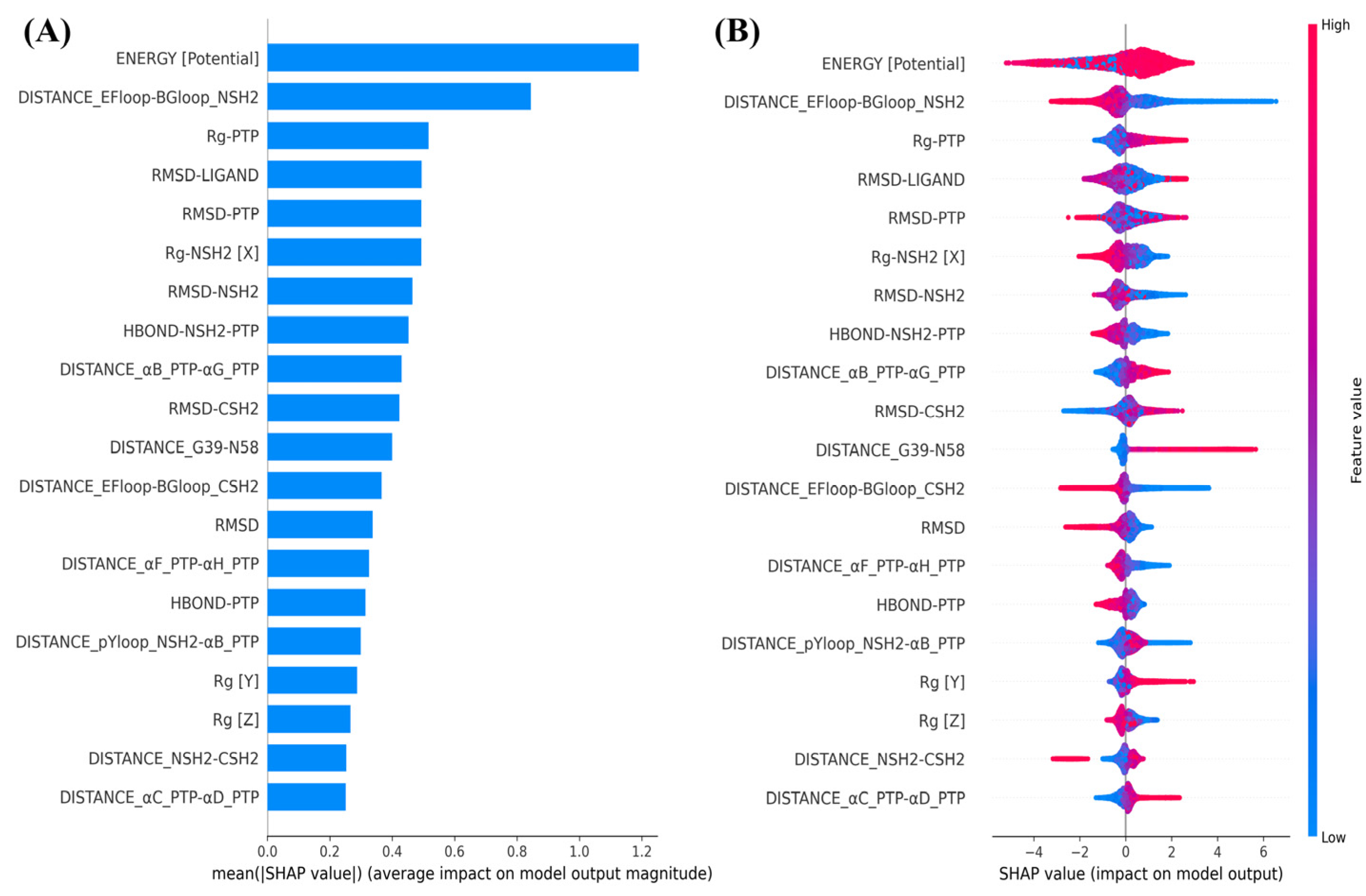 Molecules 30 00014 g006