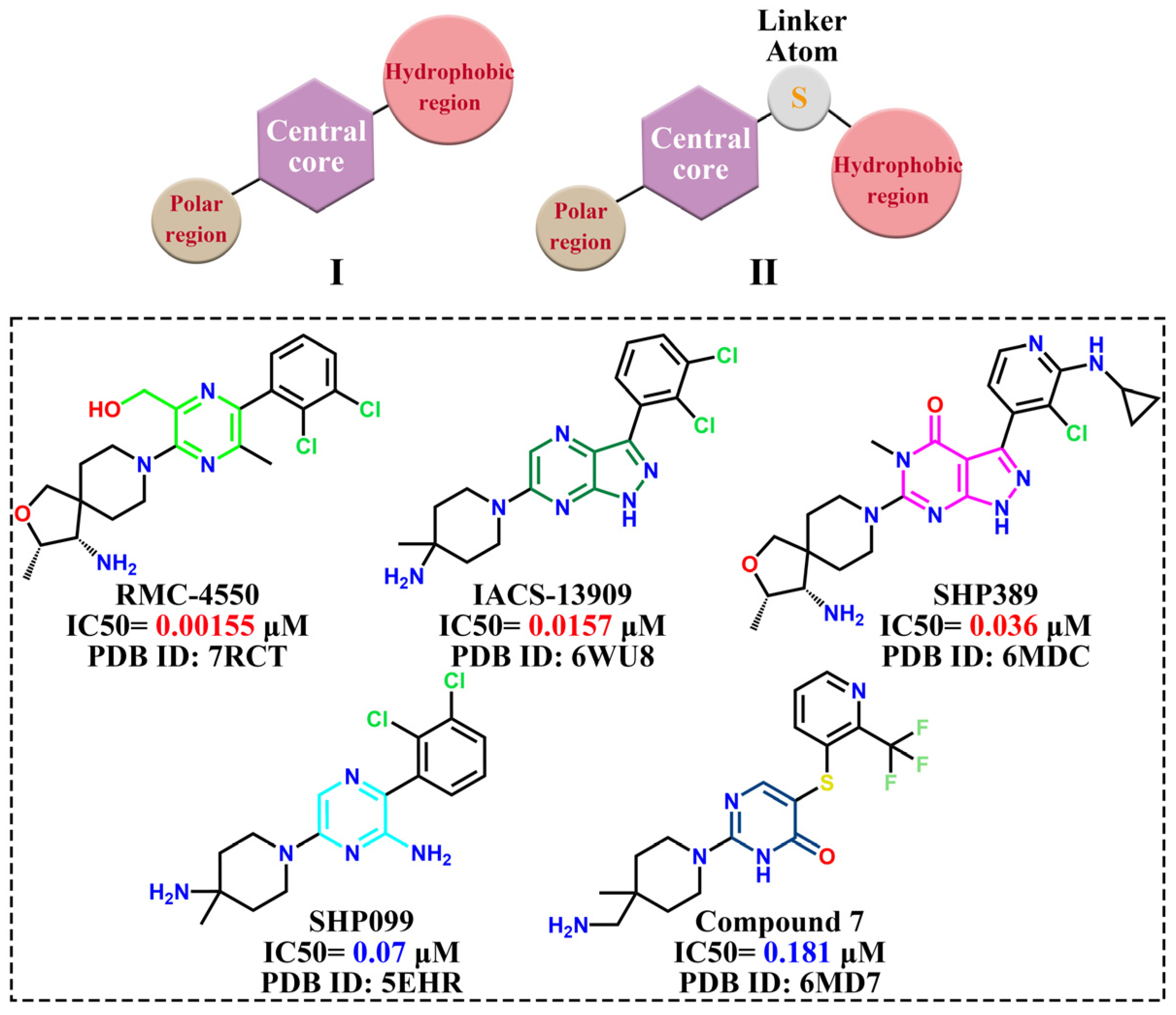 Molecules 30 00014 g013