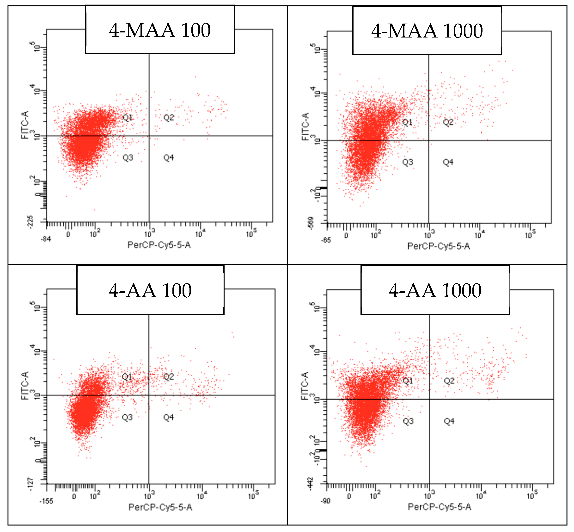 Molecules 30 00017 g006