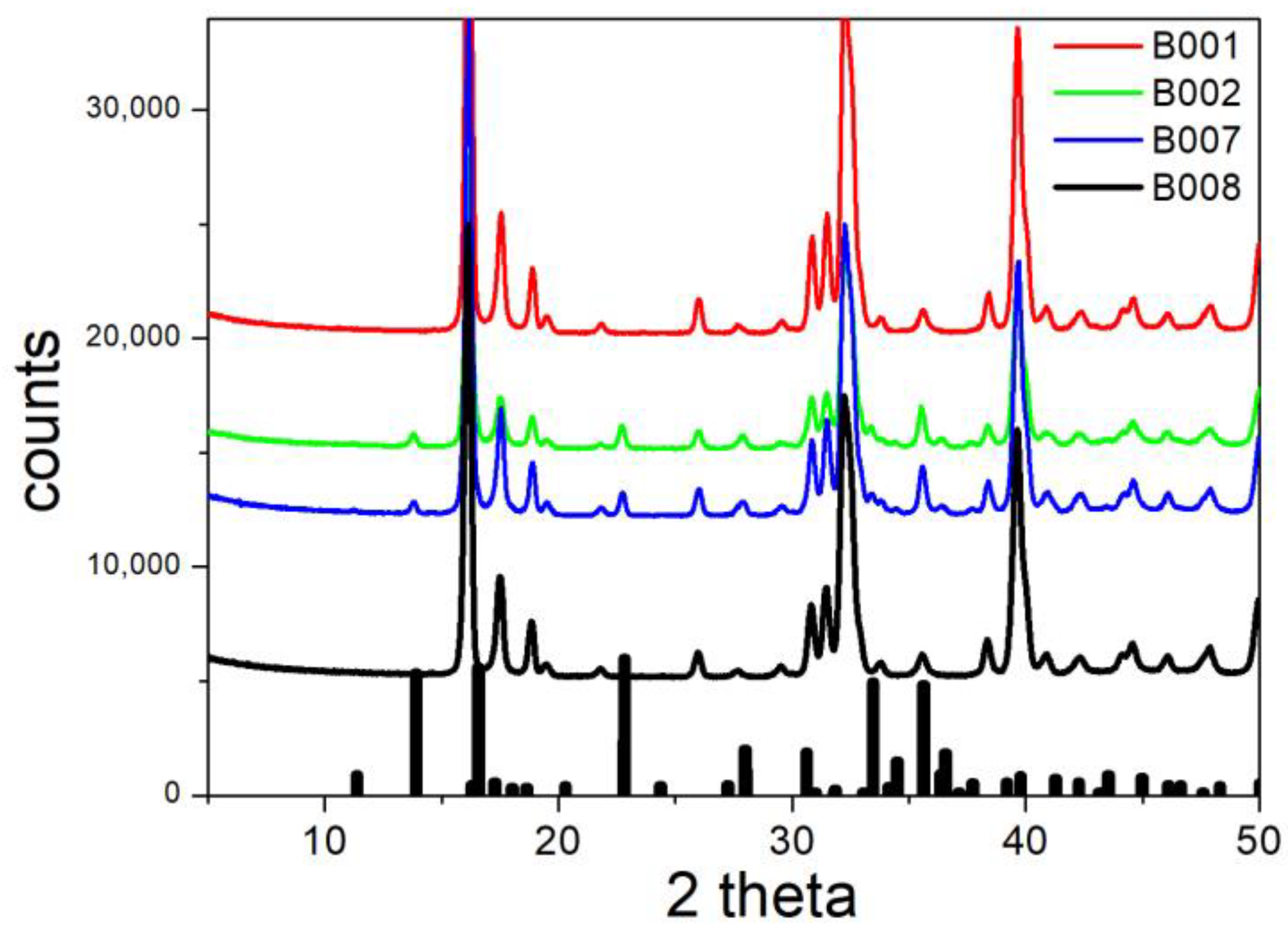 Molecules 30 00021 g008