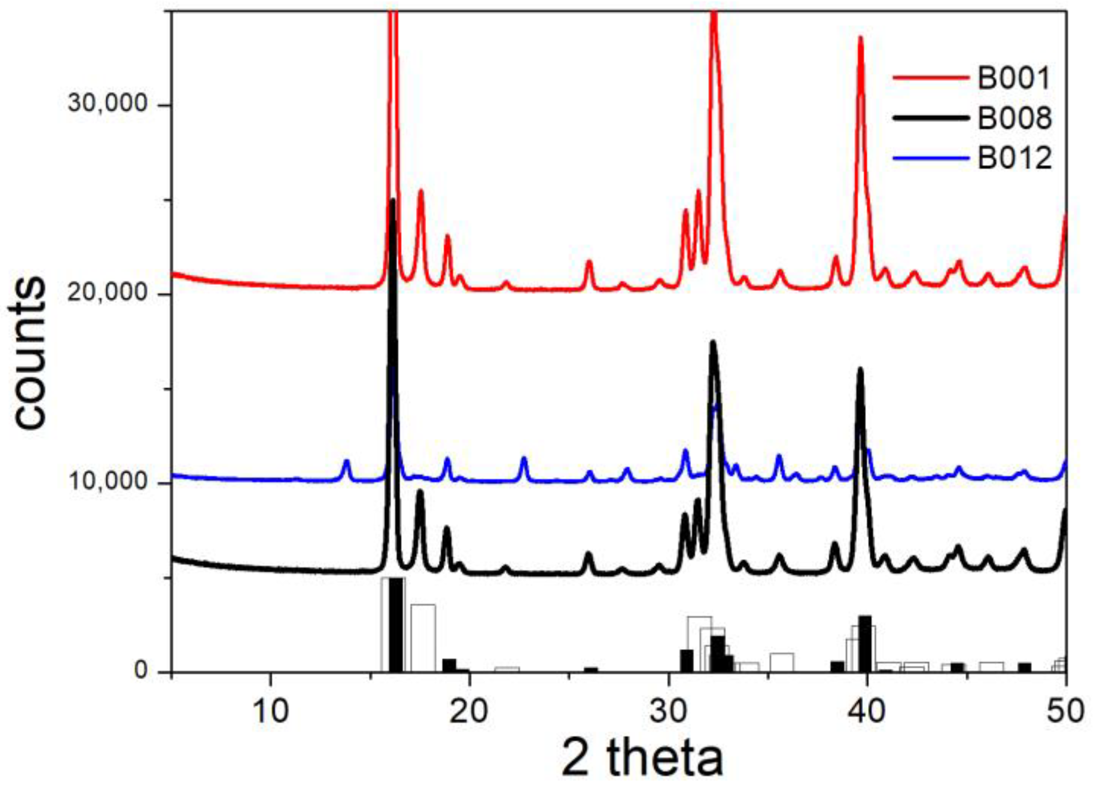 Molecules 30 00021 g009