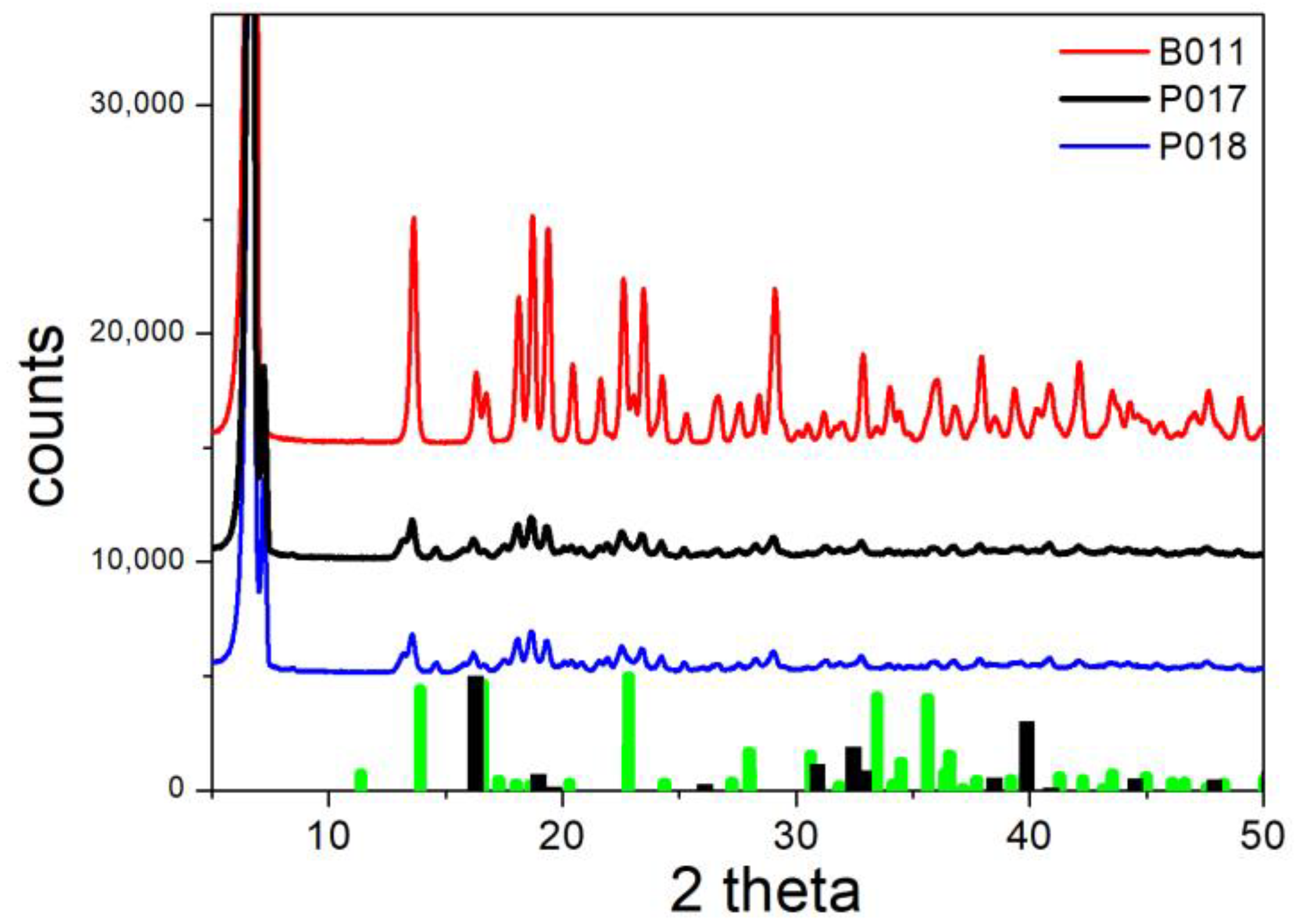 Molecules 30 00021 g011